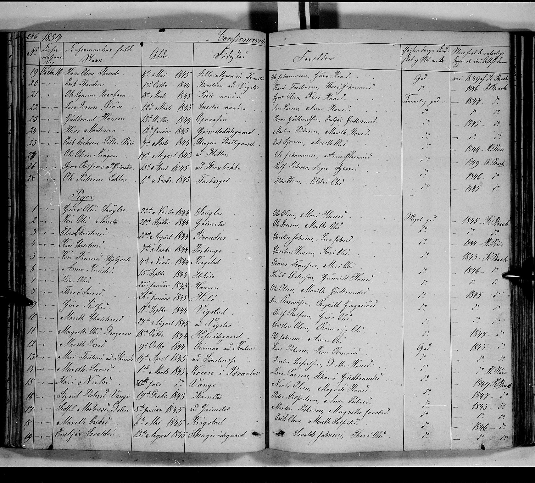 Lom prestekontor, SAH/PREST-070/L/L0004: Parish register (copy) no. 4, 1845-1864, p. 246-247