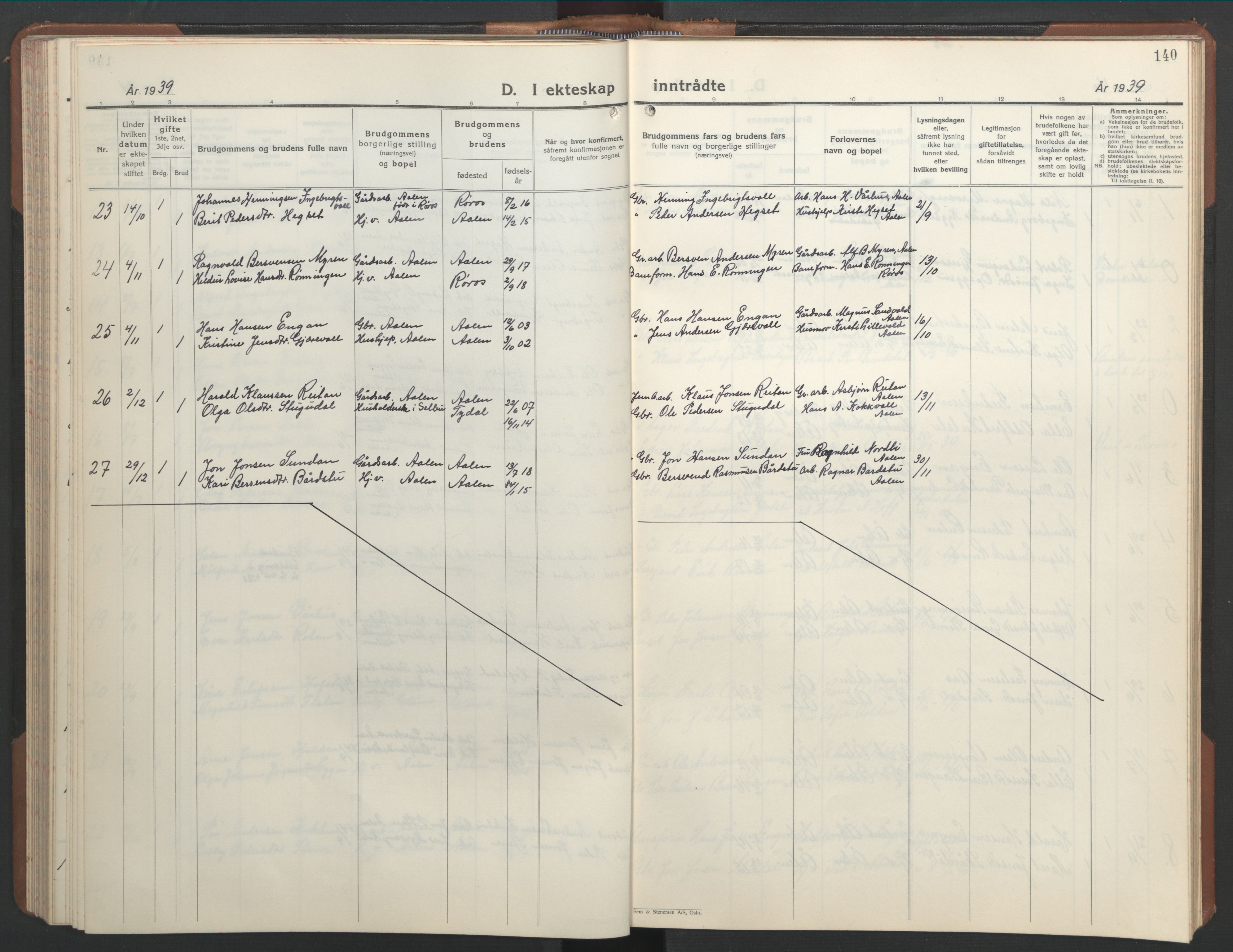 Ministerialprotokoller, klokkerbøker og fødselsregistre - Sør-Trøndelag, AV/SAT-A-1456/686/L0986: Parish register (copy) no. 686C02, 1933-1950, p. 140