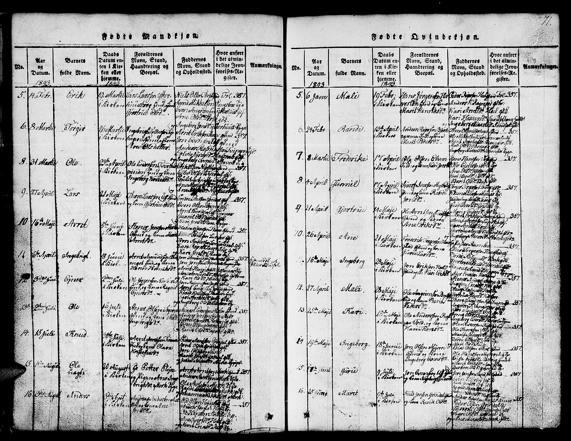 Ministerialprotokoller, klokkerbøker og fødselsregistre - Sør-Trøndelag, SAT/A-1456/674/L0874: Parish register (copy) no. 674C01, 1816-1860, p. 71