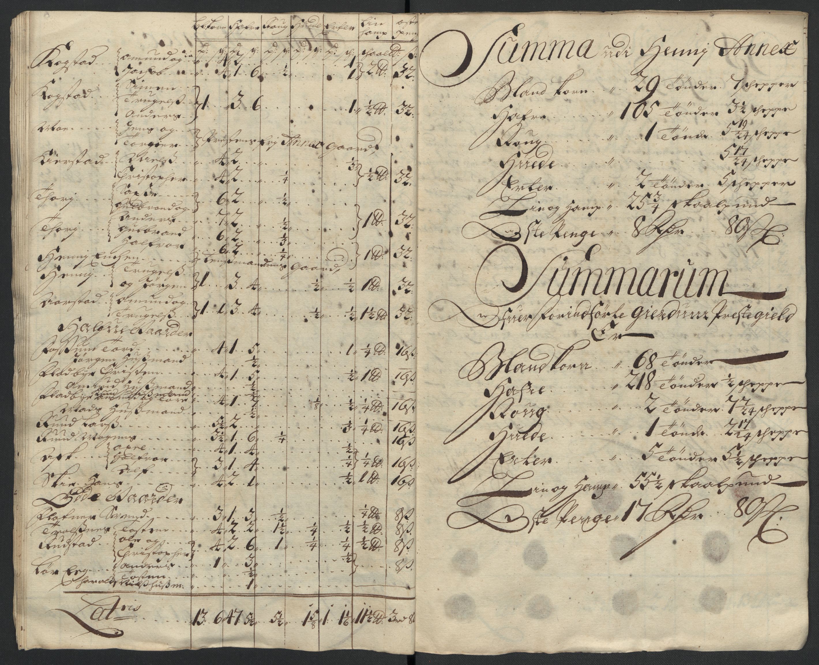 Rentekammeret inntil 1814, Reviderte regnskaper, Fogderegnskap, AV/RA-EA-4092/R12/L0718: Fogderegnskap Øvre Romerike, 1706-1707, p. 269