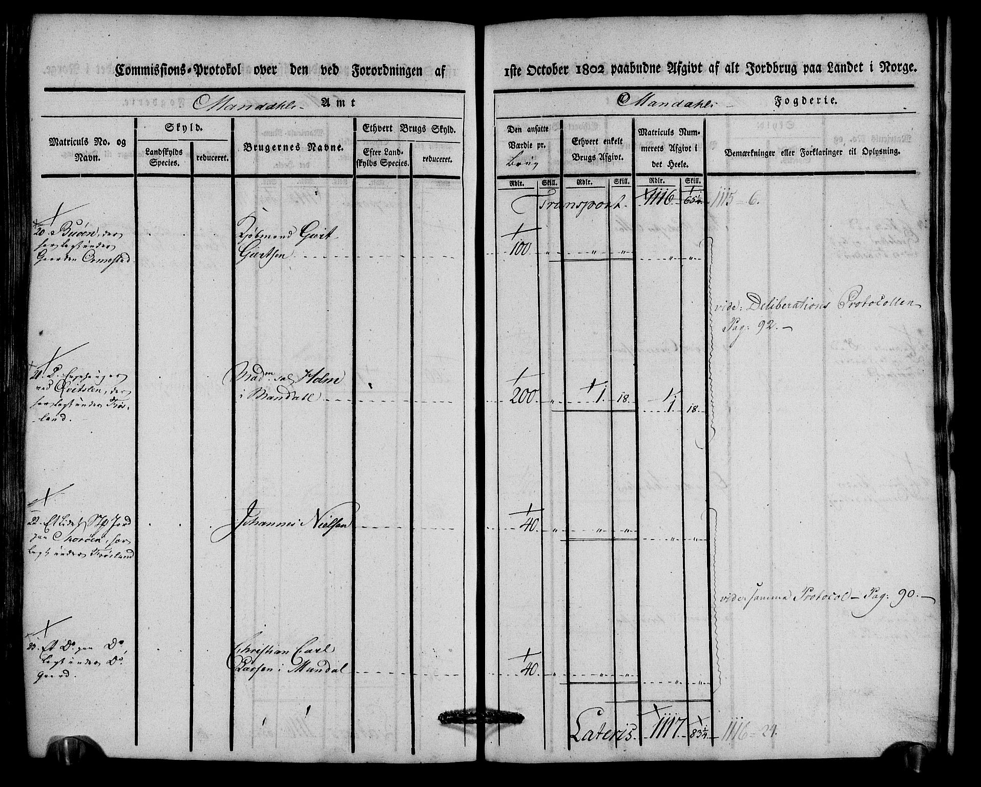 Rentekammeret inntil 1814, Realistisk ordnet avdeling, AV/RA-EA-4070/N/Ne/Nea/L0087: Mandal fogderi. Kommisjonsprotokoll "Nr. 1", for Holum, Halse, Harkmark, Øyslebø, Laudal og Finsland sogn, 1803, p. 276