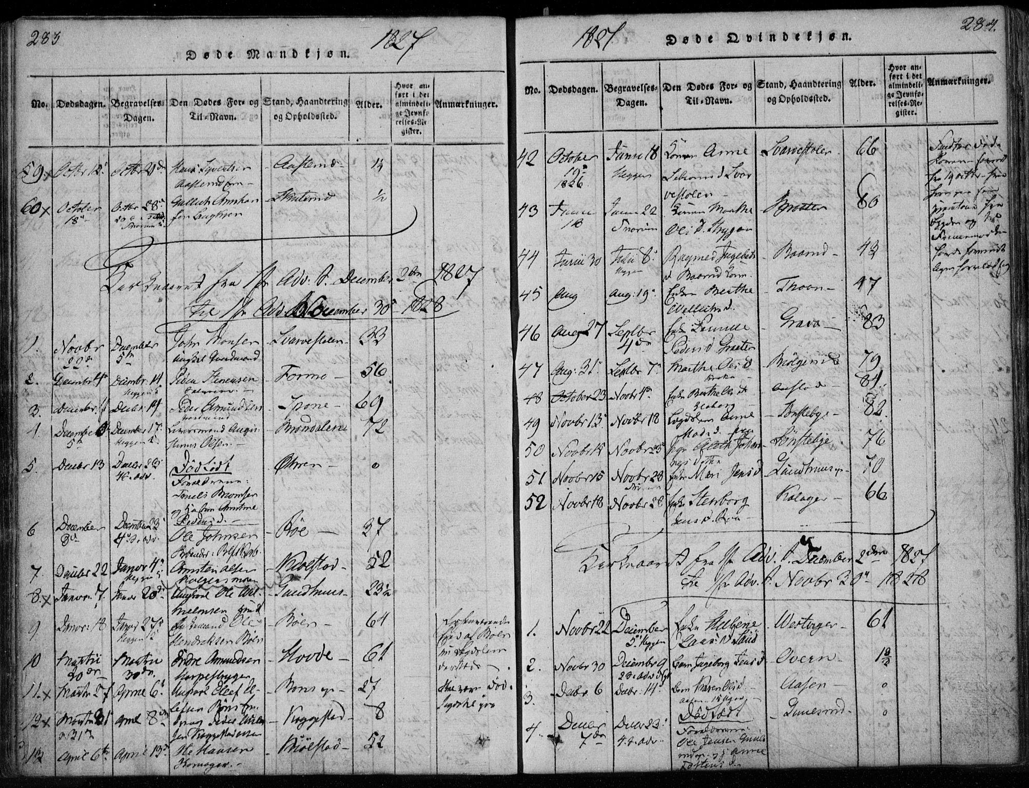 Modum kirkebøker, AV/SAKO-A-234/F/Fa/L0005: Parish register (official) no. 5, 1824-1841, p. 283-284