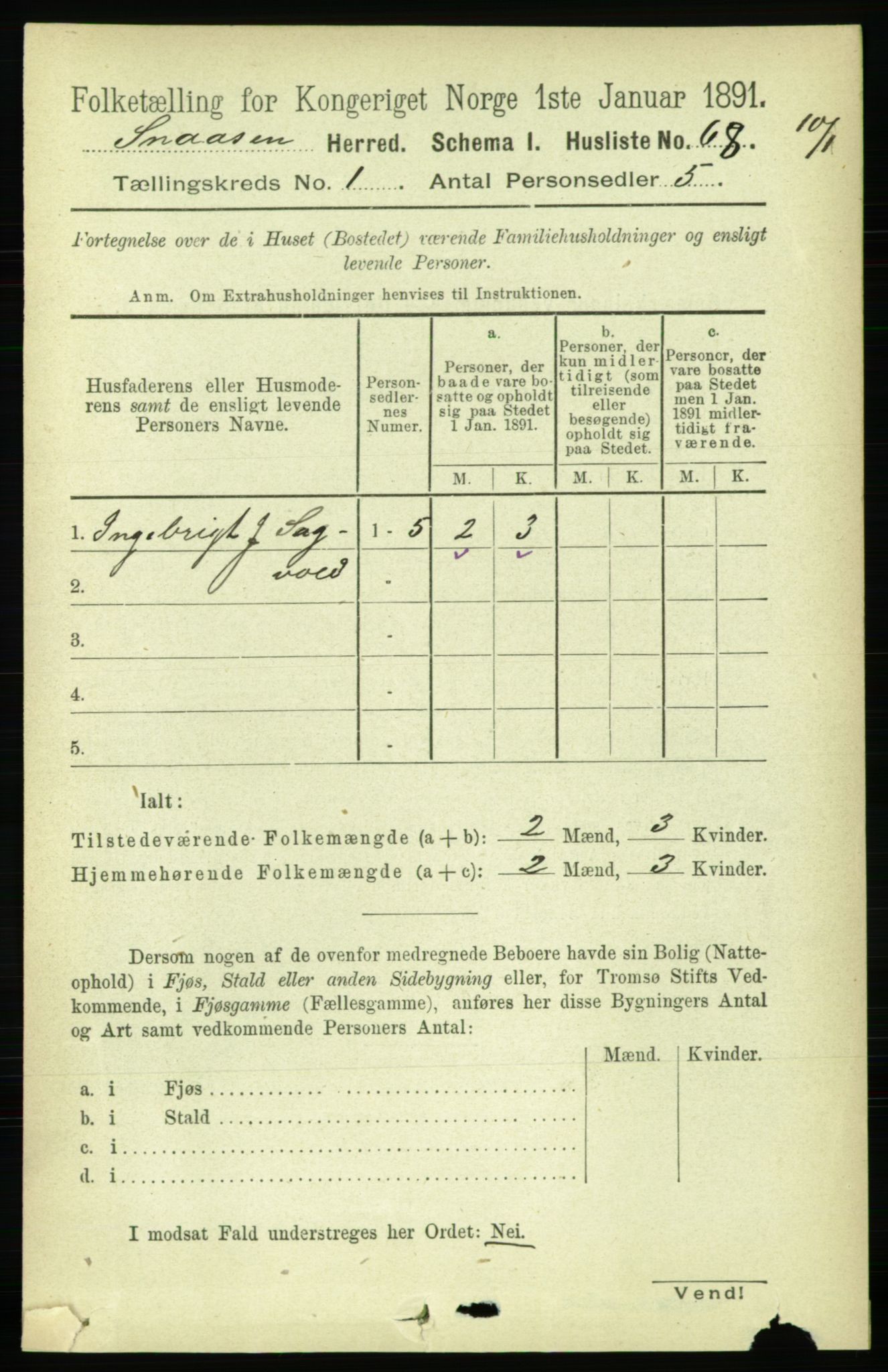 RA, 1891 census for 1736 Snåsa, 1891, p. 92