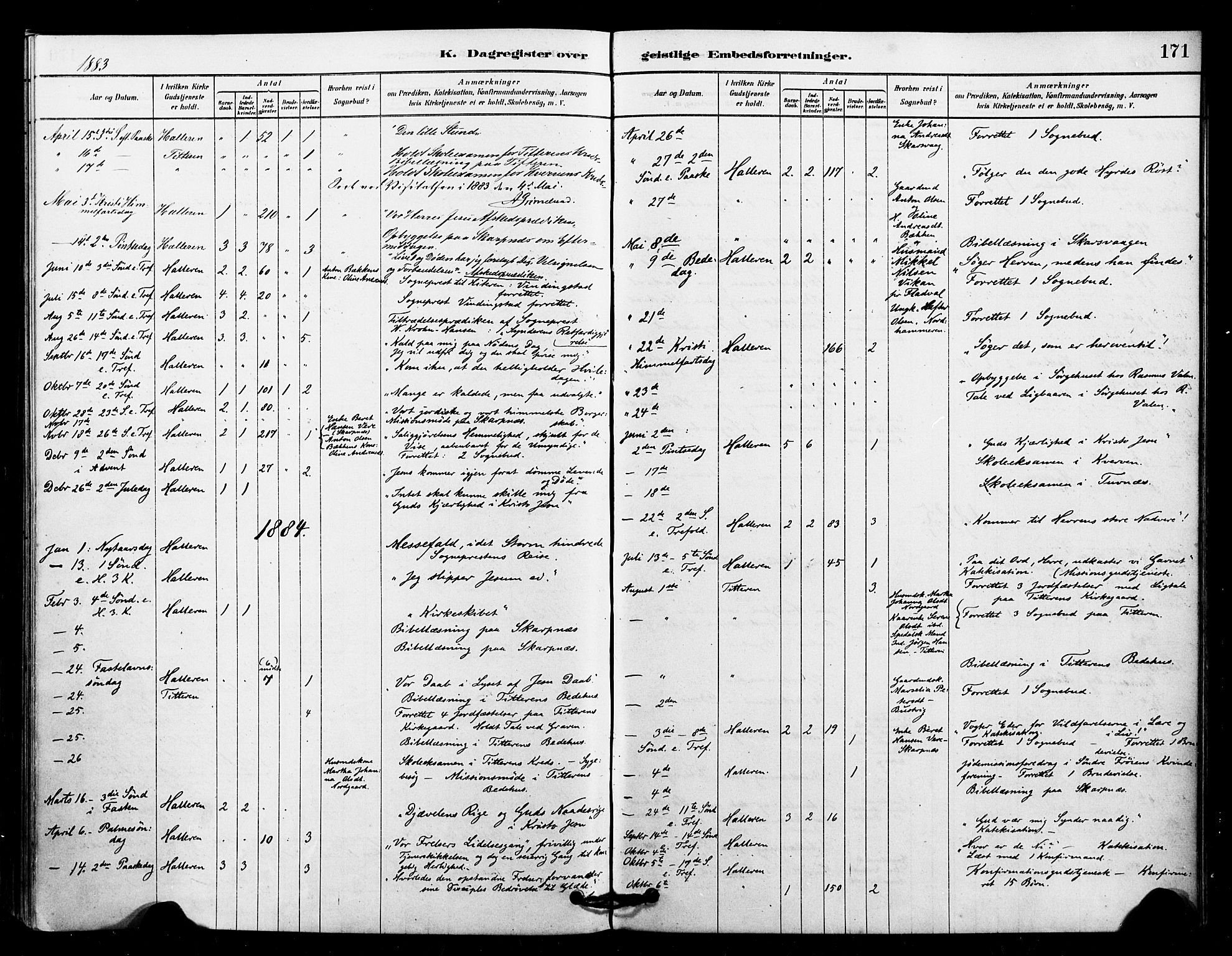 Ministerialprotokoller, klokkerbøker og fødselsregistre - Sør-Trøndelag, AV/SAT-A-1456/641/L0595: Parish register (official) no. 641A01, 1882-1897, p. 171