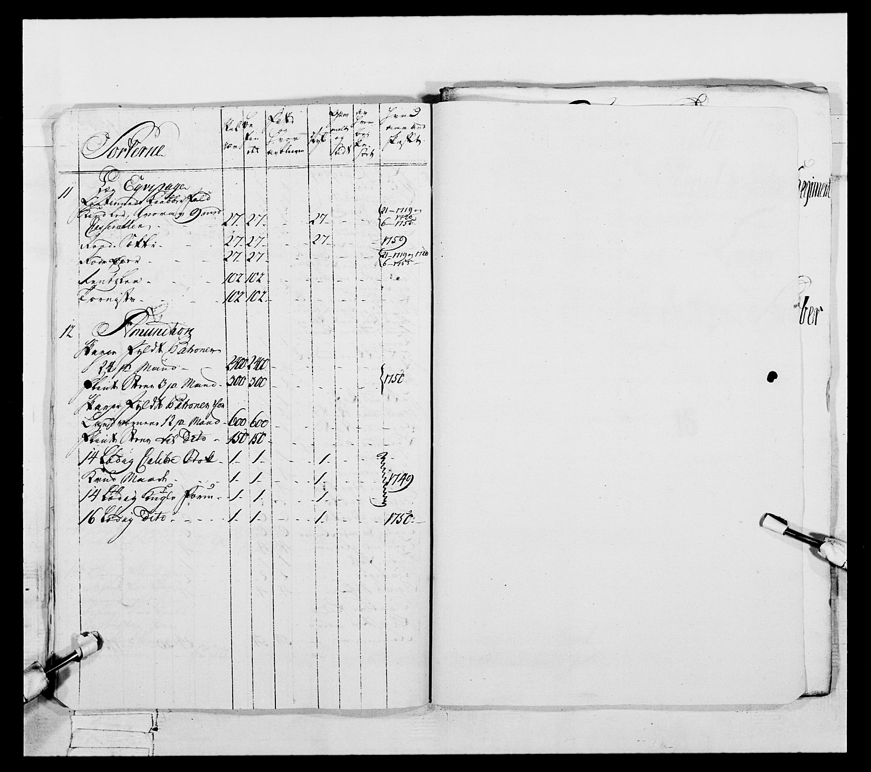 Generalitets- og kommissariatskollegiet, Det kongelige norske kommissariatskollegium, AV/RA-EA-5420/E/Eh/L0057: 1. Opplandske nasjonale infanteriregiment, 1769-1771, p. 272