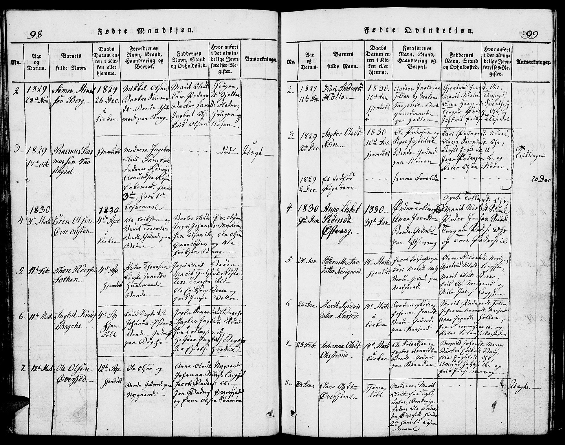 Tolga prestekontor, AV/SAH-PREST-062/L/L0002: Parish register (copy) no. 2, 1815-1844, p. 98-99