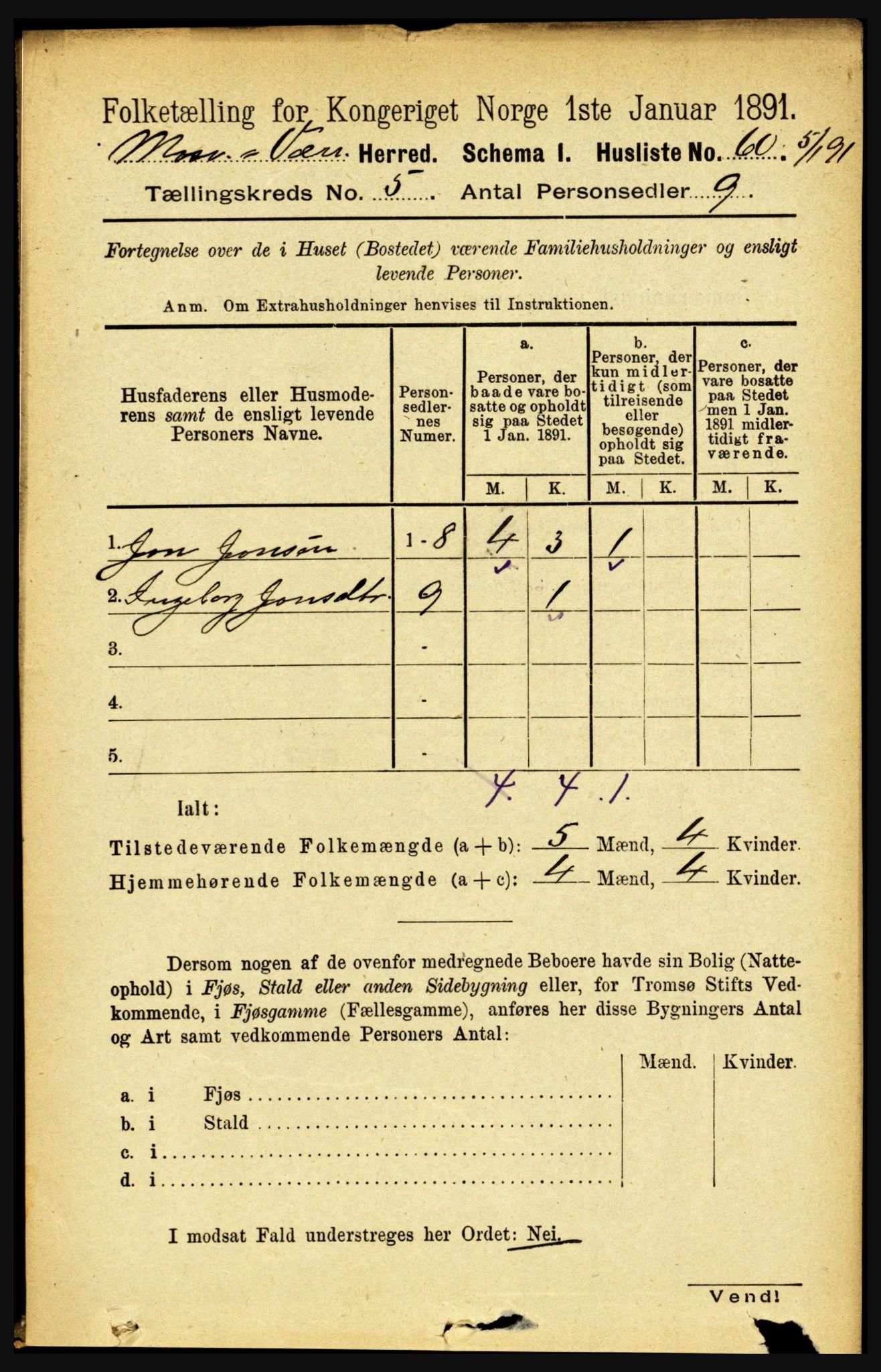 RA, 1891 census for 1723 Mosvik og Verran, 1891, p. 1956