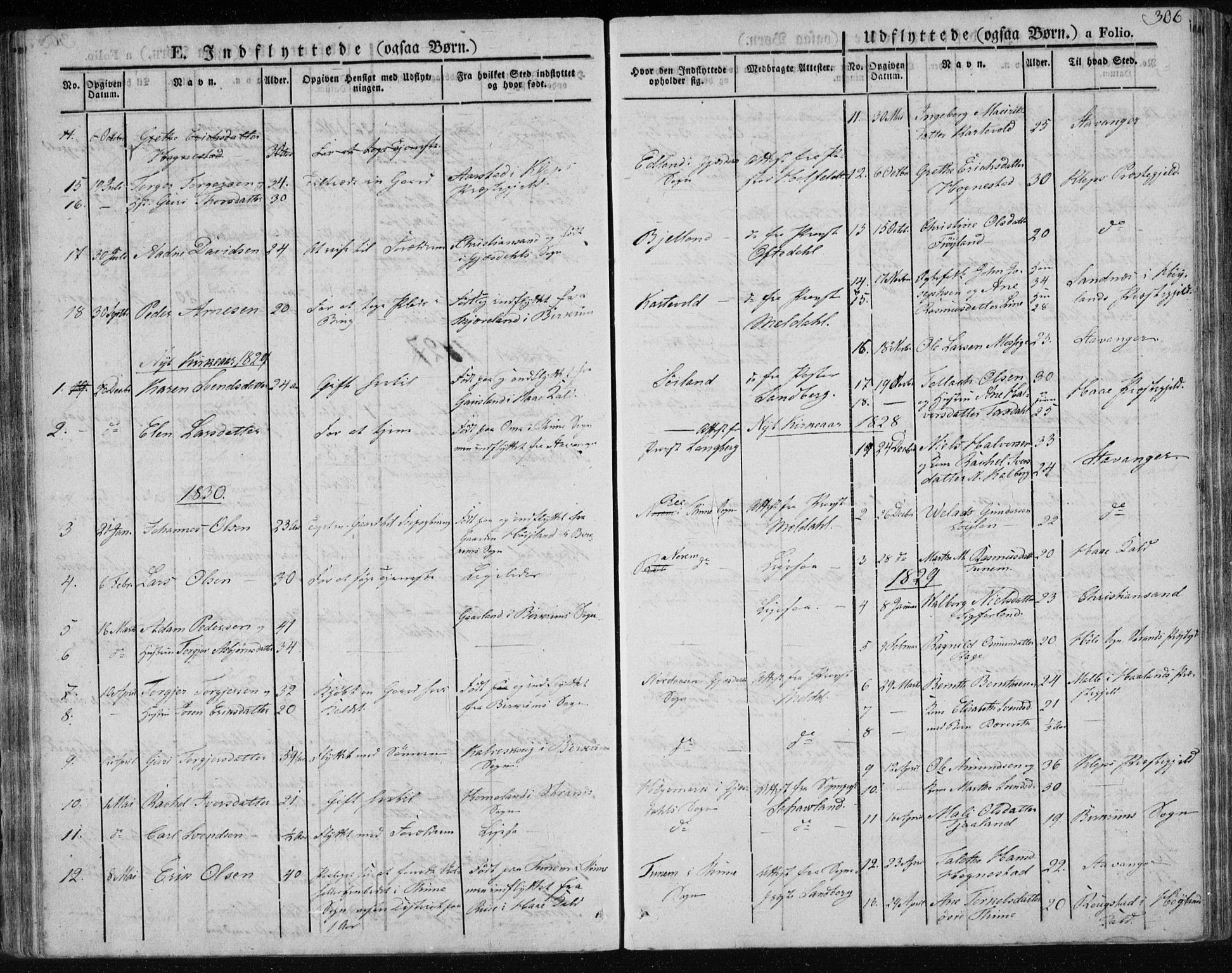 Lye sokneprestkontor, AV/SAST-A-101794/001/30BA/L0004: Parish register (official) no. A 4, 1826-1841, p. 306