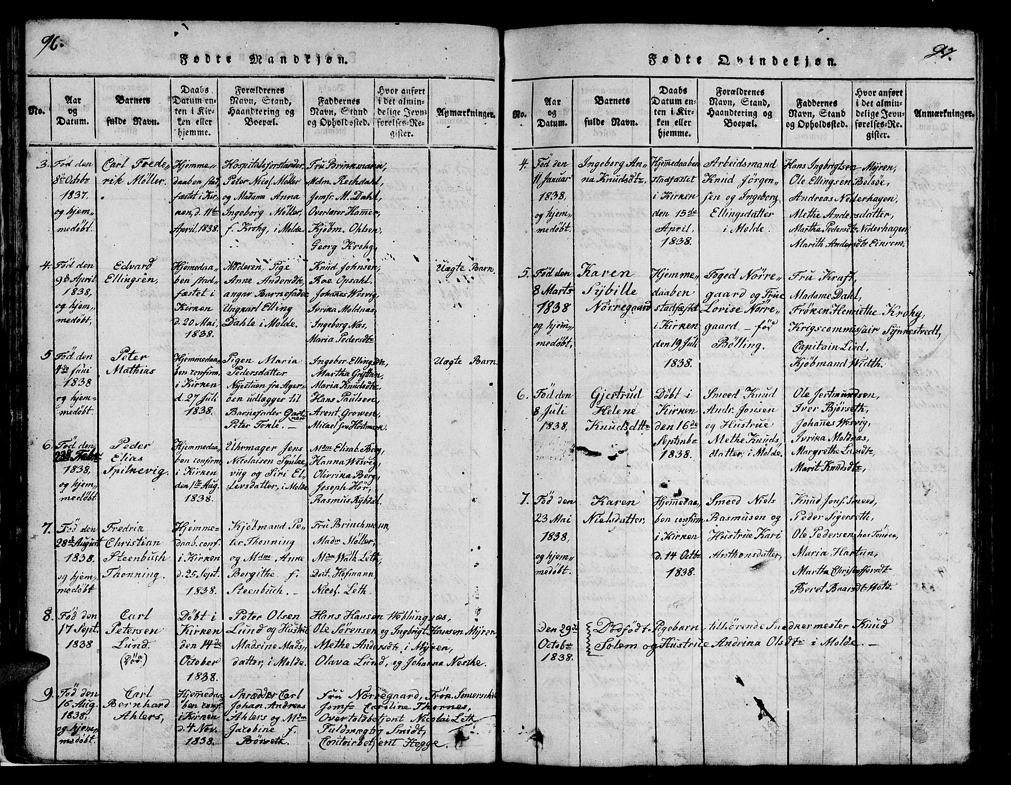 Ministerialprotokoller, klokkerbøker og fødselsregistre - Møre og Romsdal, AV/SAT-A-1454/558/L0700: Parish register (copy) no. 558C01, 1818-1868, p. 96-97