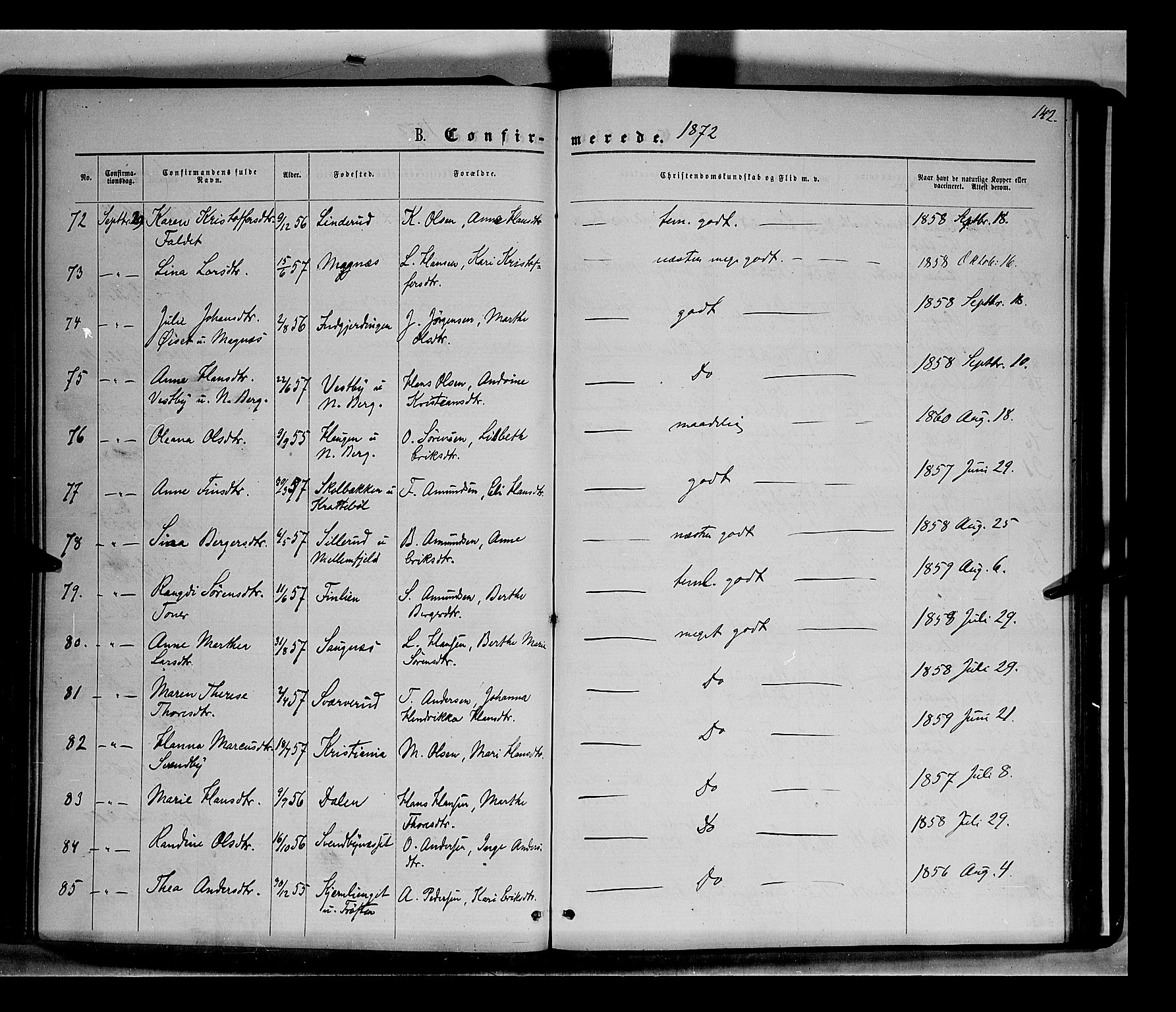 Nord-Odal prestekontor, AV/SAH-PREST-032/H/Ha/Haa/L0004: Parish register (official) no. 4, 1866-1873, p. 142