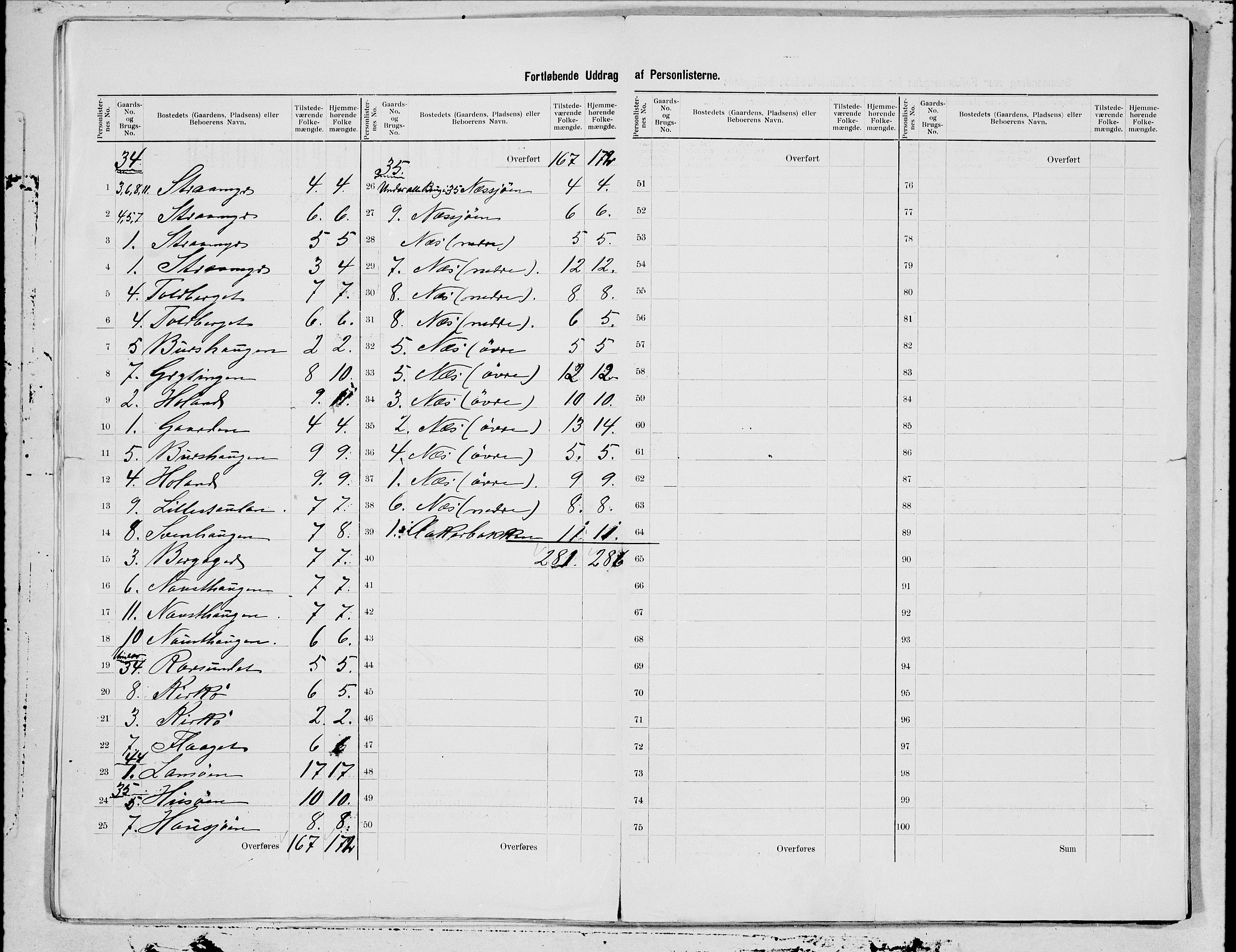 SAT, 1900 census for Vega, 1900, p. 11