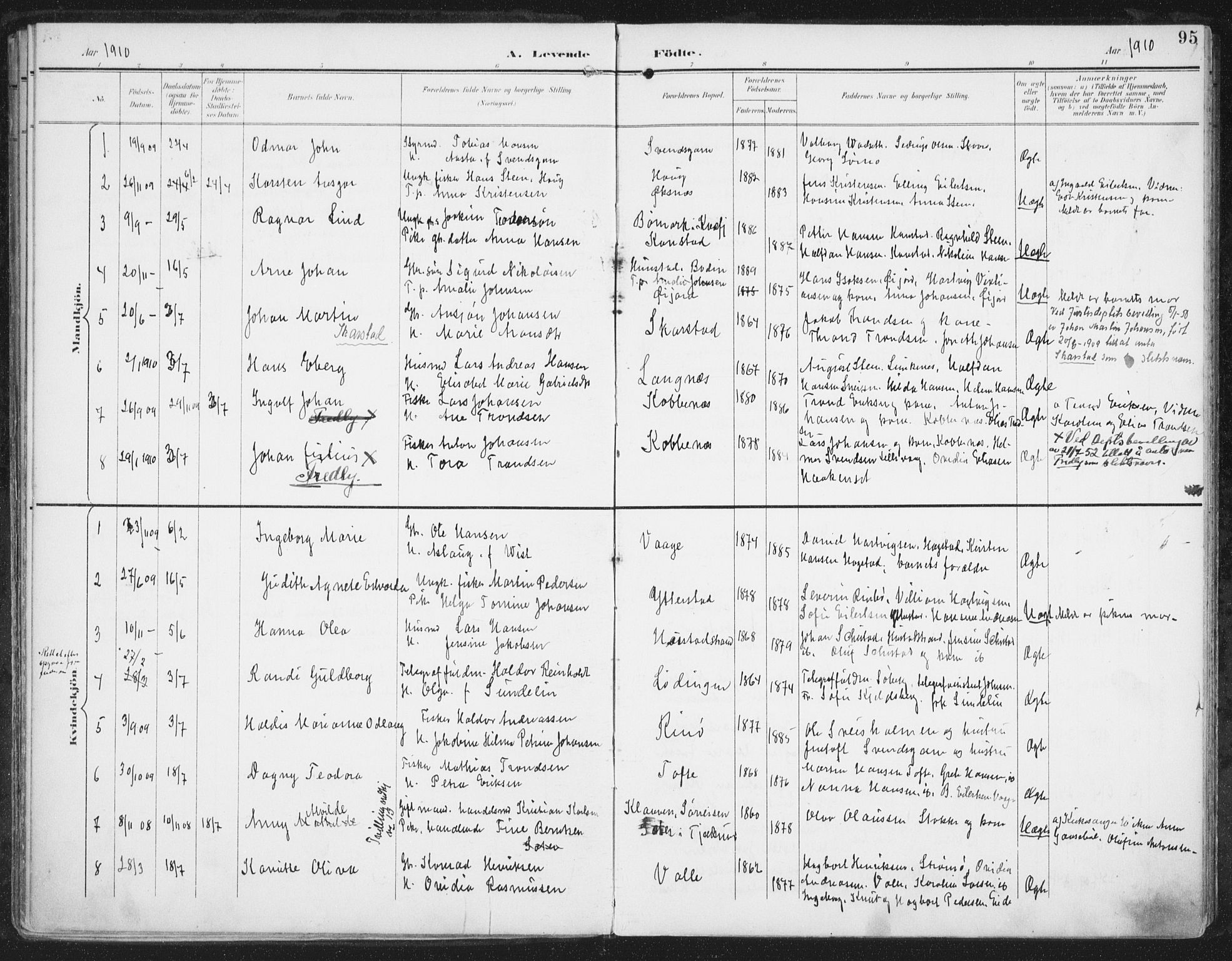 Ministerialprotokoller, klokkerbøker og fødselsregistre - Nordland, AV/SAT-A-1459/872/L1036: Parish register (official) no. 872A11, 1897-1913, p. 95