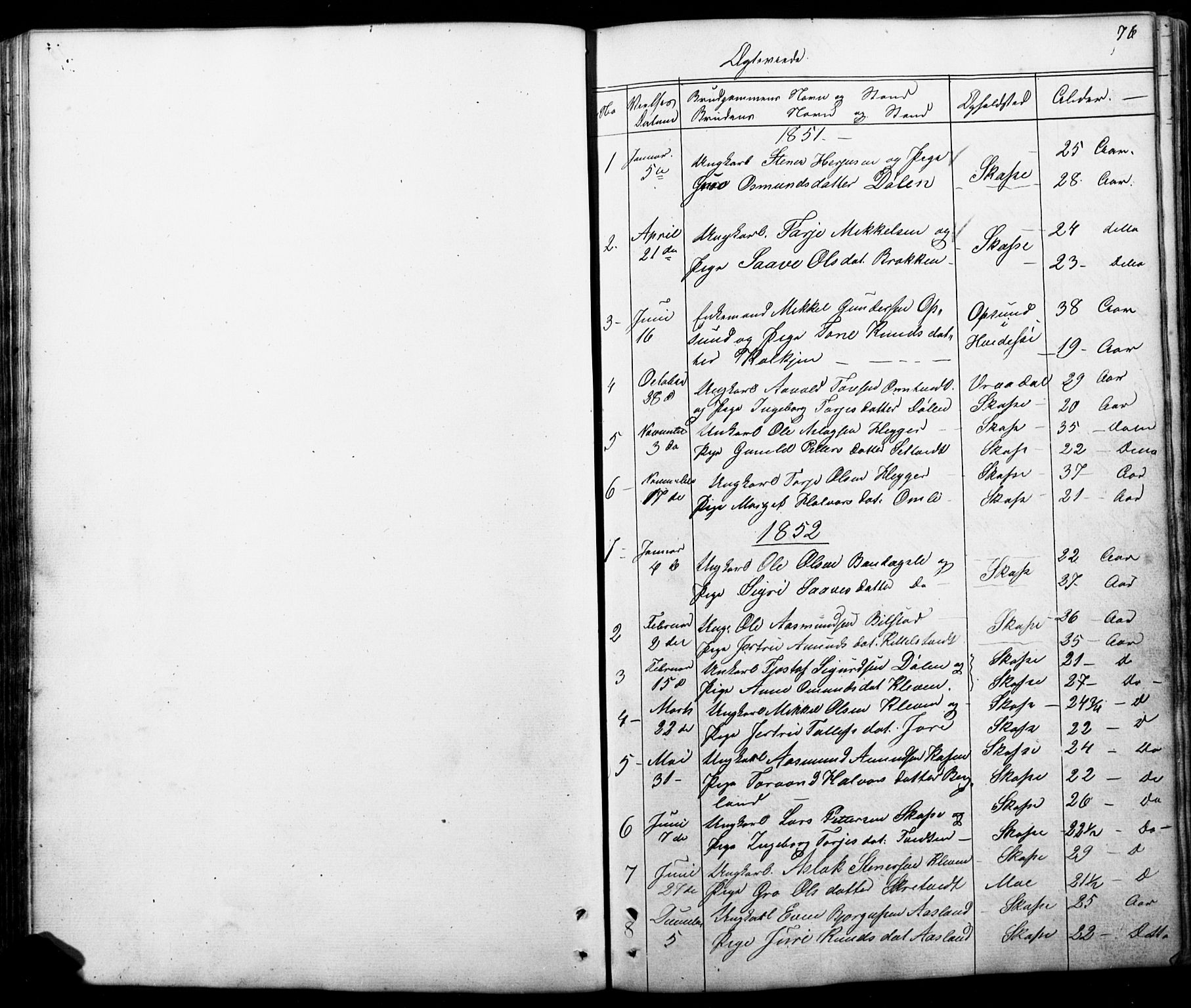 Mo kirkebøker, SAKO/A-286/G/Gb/L0002: Parish register (copy) no. II 2, 1851-1890, p. 76