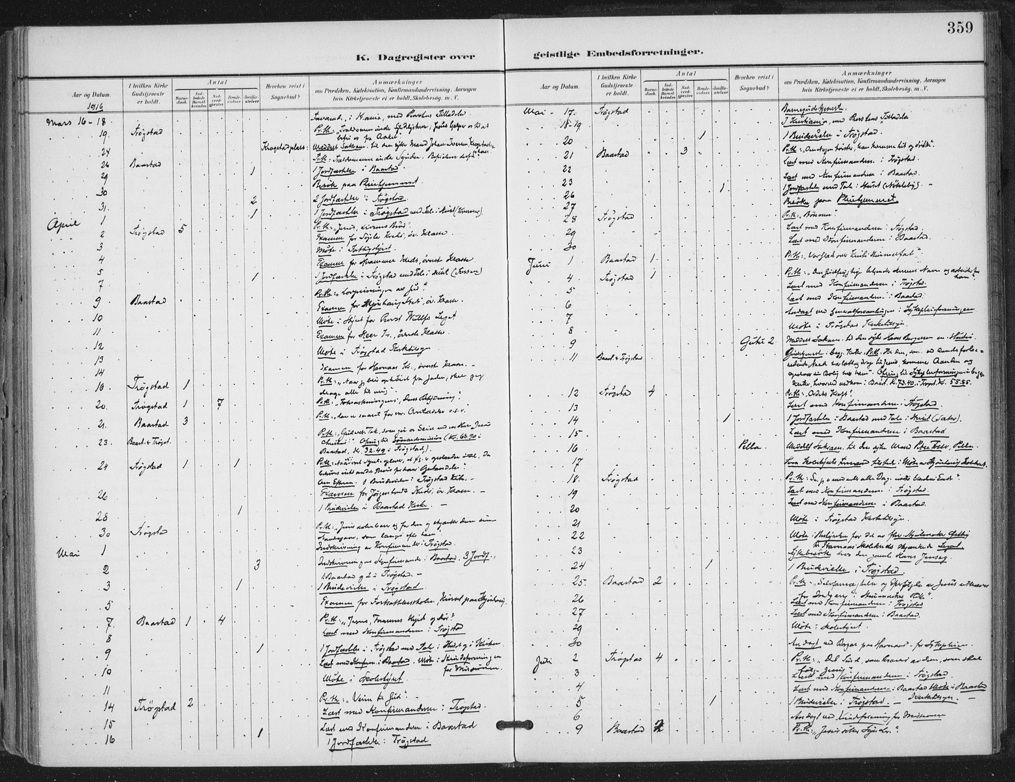 Trøgstad prestekontor Kirkebøker, AV/SAO-A-10925/F/Fa/L0011: Parish register (official) no. I 11, 1899-1919, p. 359