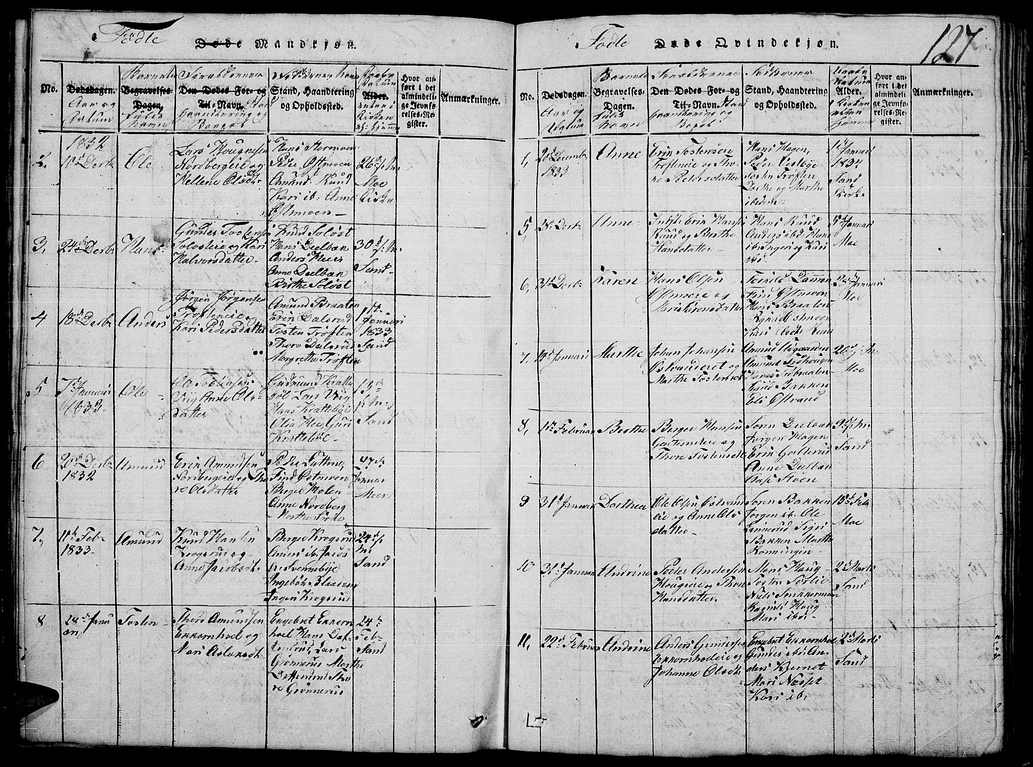 Nord-Odal prestekontor, AV/SAH-PREST-032/H/Ha/Hab/L0001: Parish register (copy) no. 1, 1819-1838, p. 127