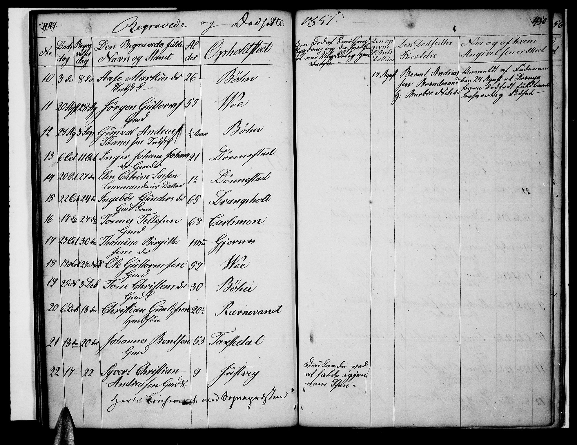 Tveit sokneprestkontor, SAK/1111-0043/F/Fb/L0002: Parish register (copy) no. B 2, 1835-1854, p. 449-450