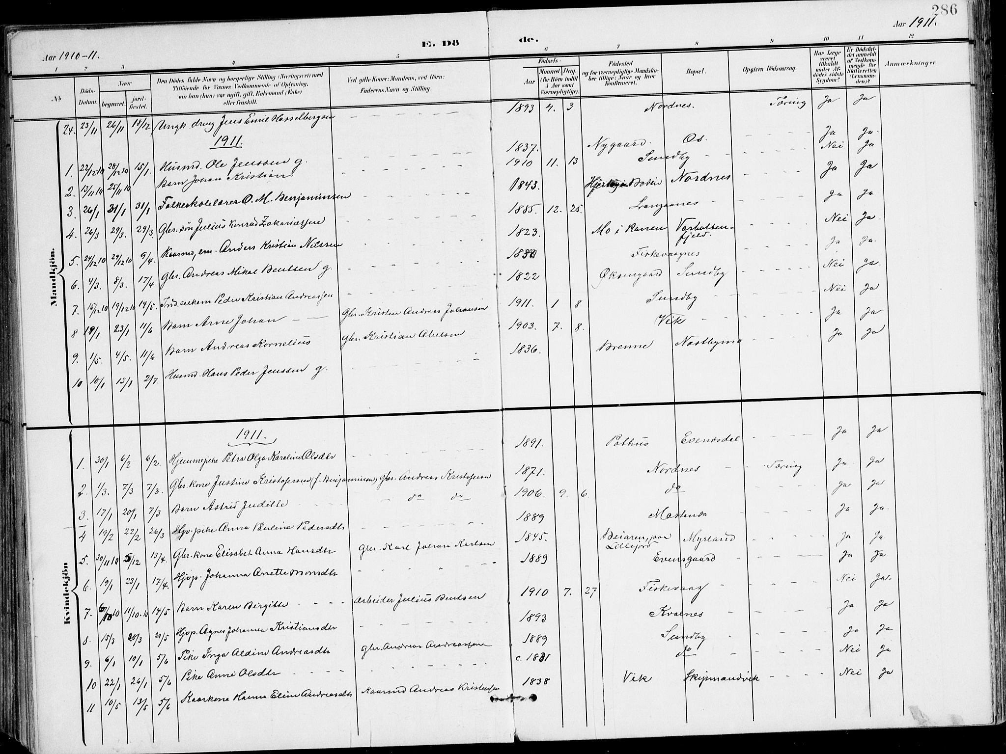 Ministerialprotokoller, klokkerbøker og fødselsregistre - Nordland, AV/SAT-A-1459/847/L0672: Parish register (official) no. 847A12, 1902-1919, p. 286