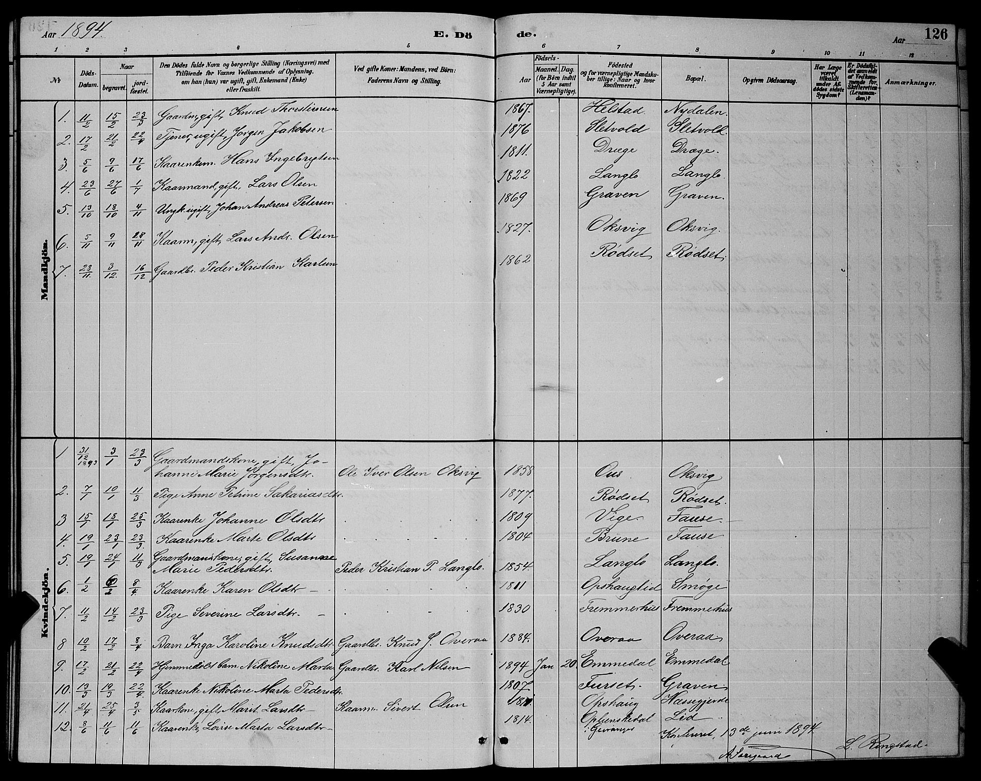 Ministerialprotokoller, klokkerbøker og fødselsregistre - Møre og Romsdal, AV/SAT-A-1454/520/L0292: Parish register (copy) no. 520C04, 1882-1901, p. 126