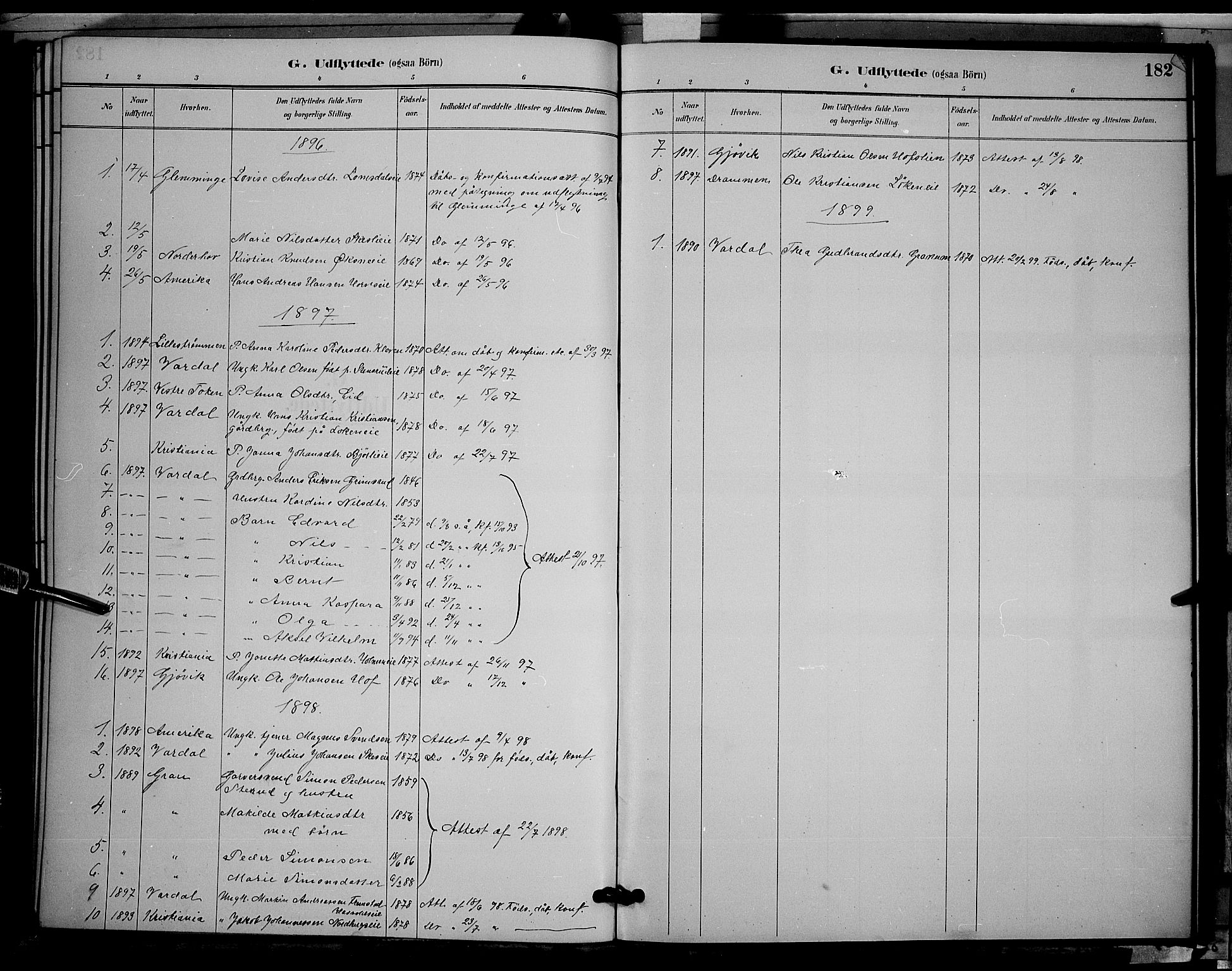 Søndre Land prestekontor, SAH/PREST-122/L/L0002: Parish register (copy) no. 2, 1884-1900, p. 182