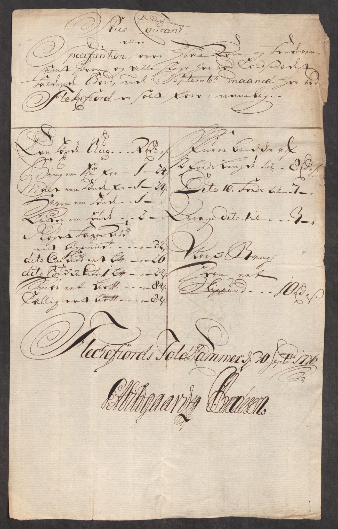 Rentekammeret inntil 1814, Realistisk ordnet avdeling, RA/EA-4070/Oe/L0001: [Ø1]: Priskuranter, 1712-1739, p. 424