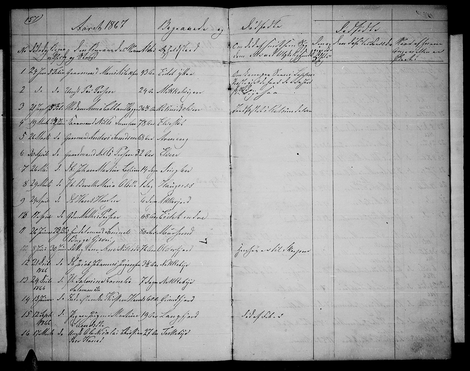 Skjervøy sokneprestkontor, SATØ/S-1300/H/Ha/Hab/L0004klokker: Parish register (copy) no. 4, 1862-1870, p. 157