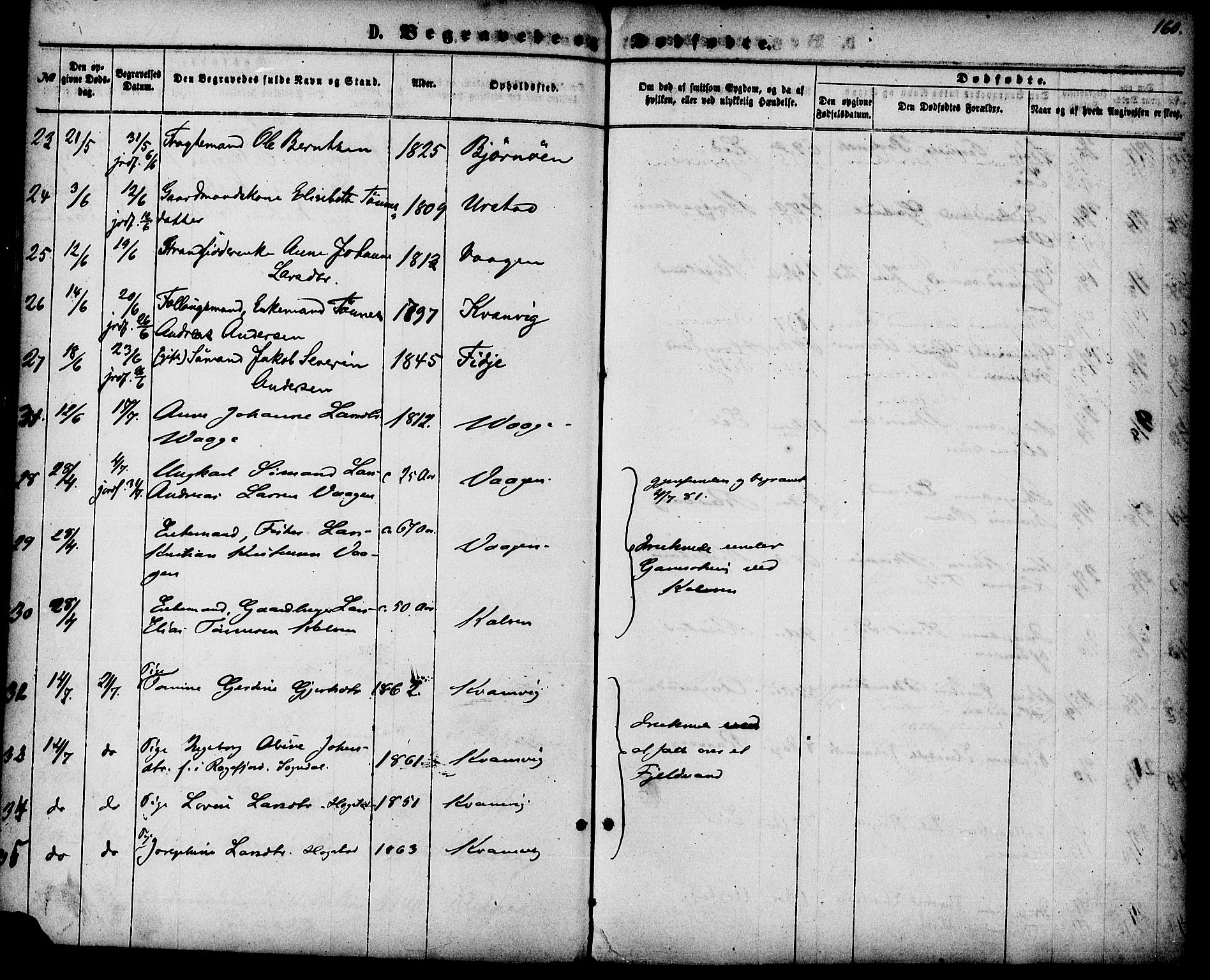 Flekkefjord sokneprestkontor, AV/SAK-1111-0012/F/Fa/Fab/L0005: Parish register (official) no. A 5, 1870-1886, p. 160