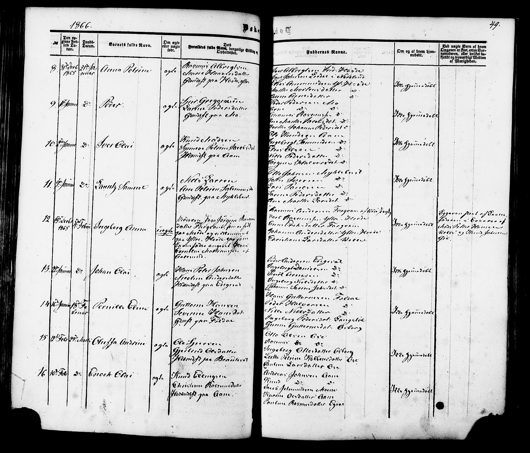 Ministerialprotokoller, klokkerbøker og fødselsregistre - Møre og Romsdal, AV/SAT-A-1454/513/L0175: Parish register (official) no. 513A02, 1856-1877, p. 49