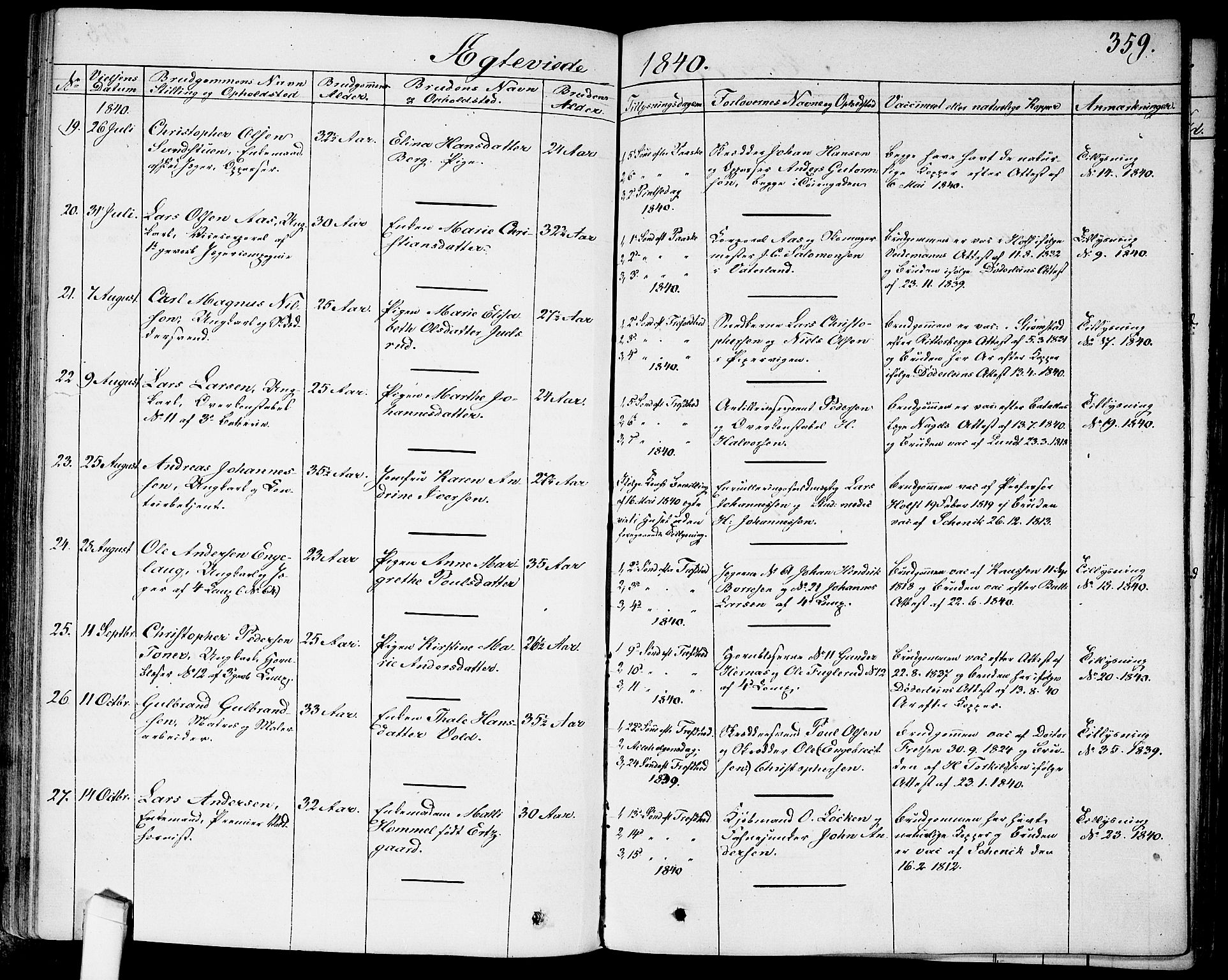 Garnisonsmenigheten Kirkebøker, AV/SAO-A-10846/G/Ga/L0004: Parish register (copy) no. 4, 1828-1840, p. 359