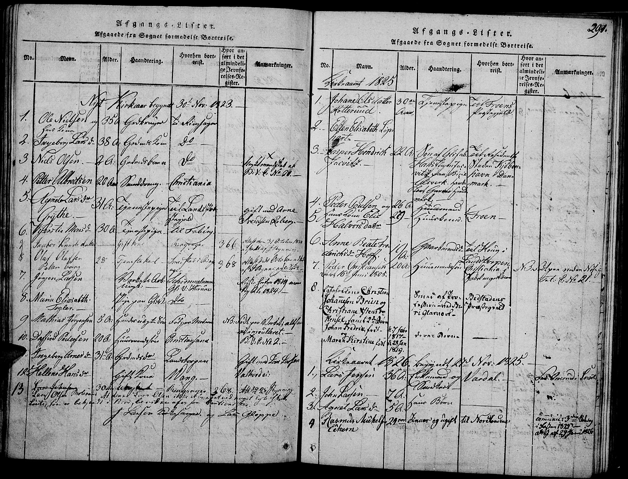 Biri prestekontor, SAH/PREST-096/H/Ha/Haa/L0003: Parish register (official) no. 3, 1814-1828, p. 291
