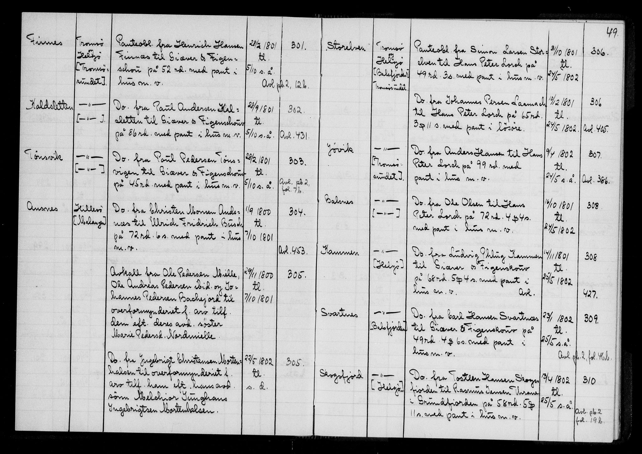 Mortgage book no. 1, 1745-1808, p. 48-49