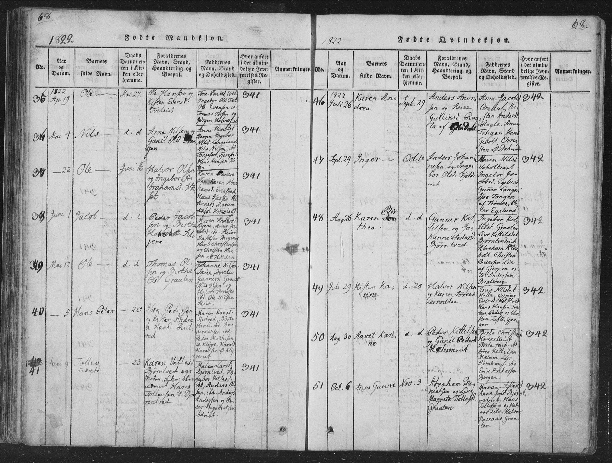 Solum kirkebøker, SAKO/A-306/F/Fa/L0004: Parish register (official) no. I 4, 1814-1833, p. 68