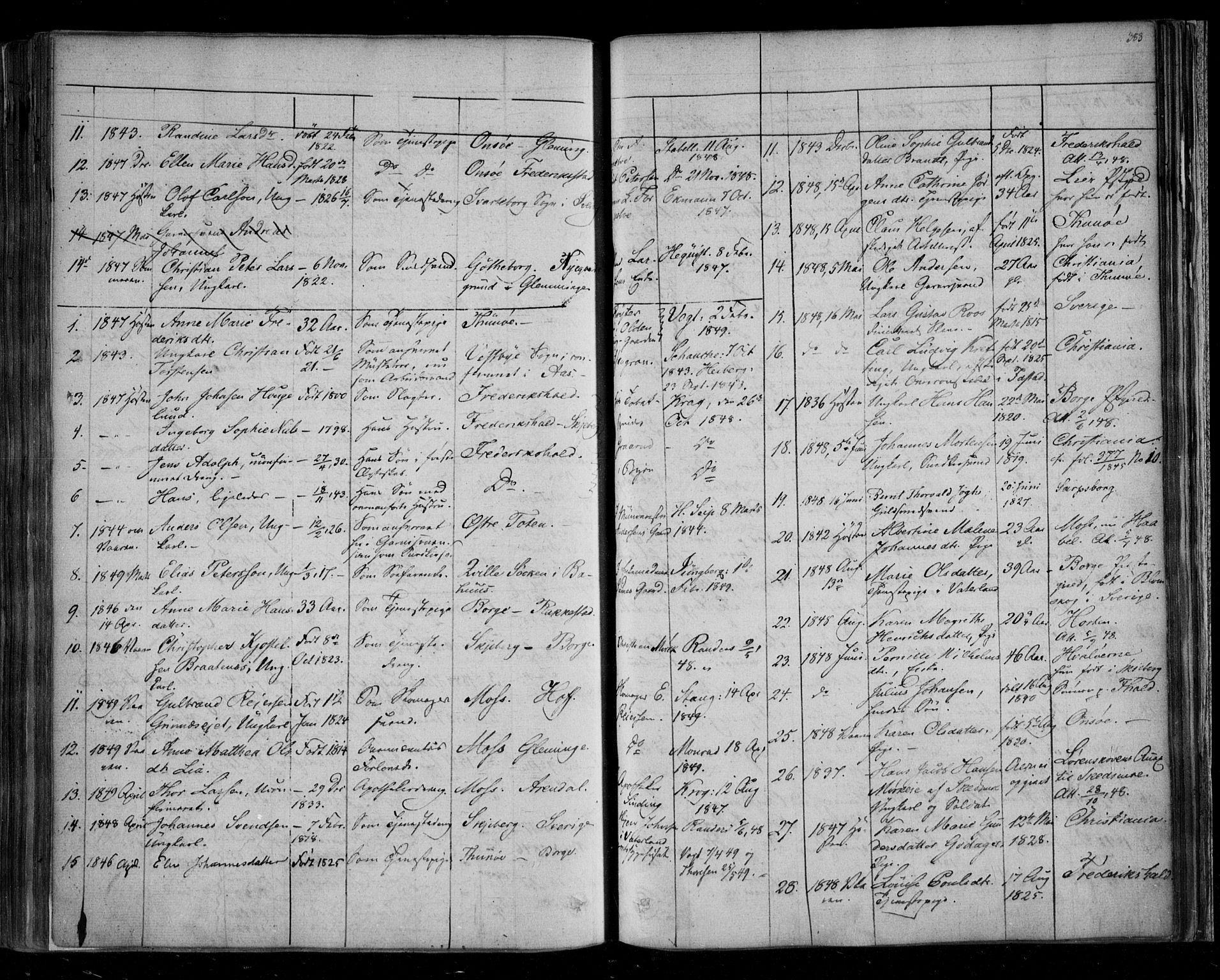 Fredrikstad prestekontor Kirkebøker, AV/SAO-A-11082/F/Fa/L0005: Parish register (official) no. 5, 1835-1856, p. 383