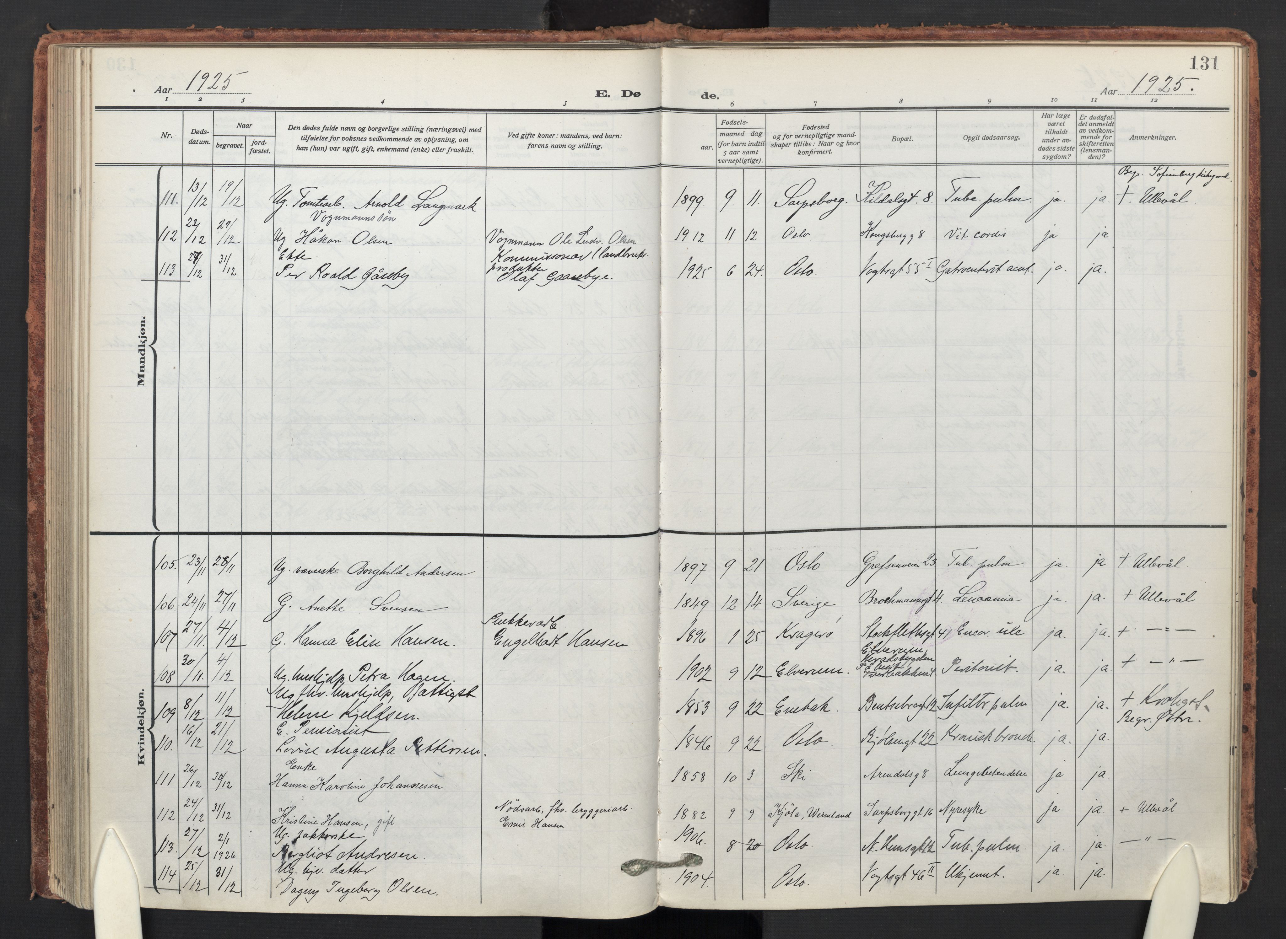 Sagene prestekontor Kirkebøker, SAO/A-10796/F/L0012: Parish register (official) no. 12, 1916-1938, p. 131