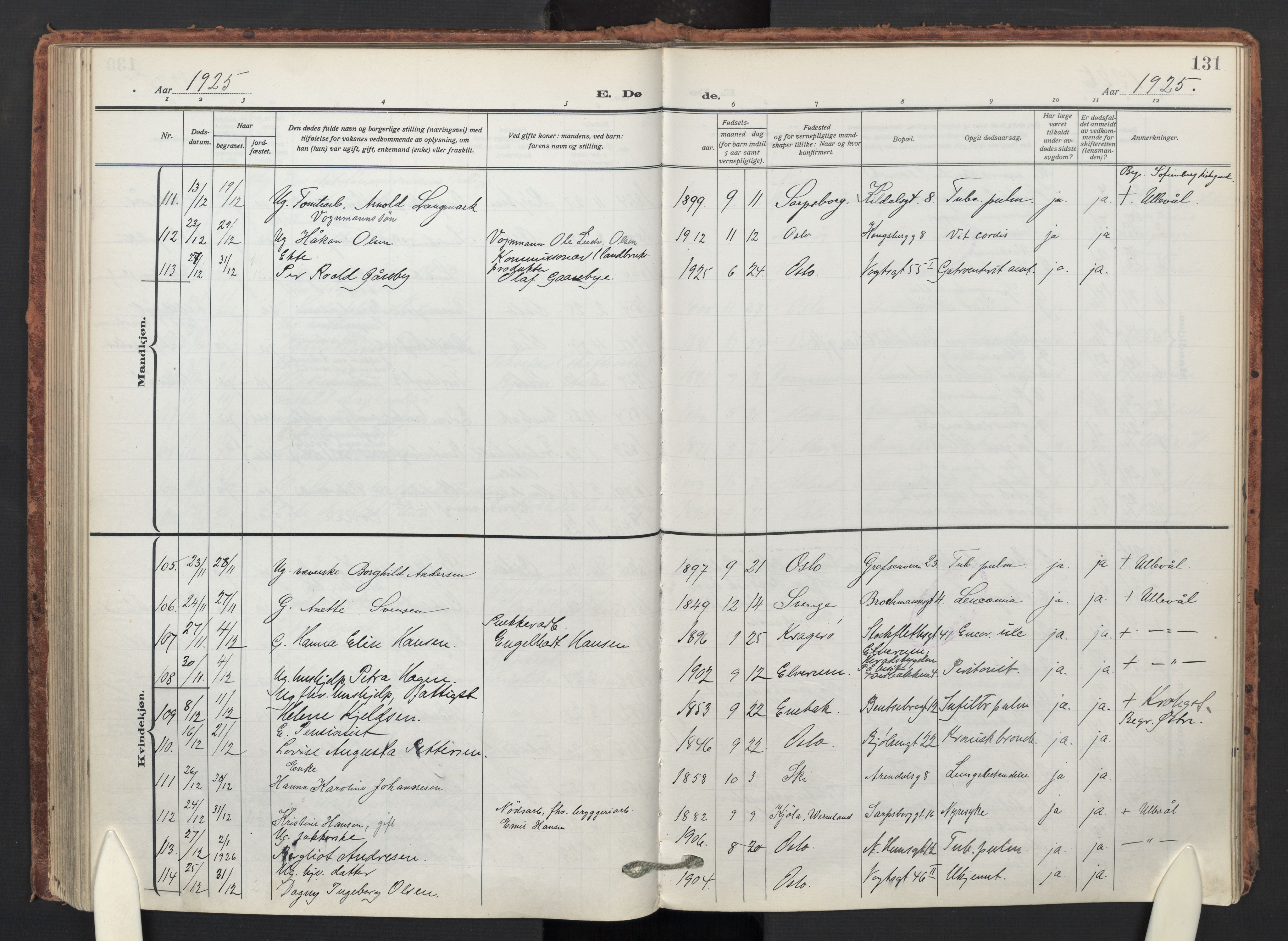 Sagene prestekontor Kirkebøker, AV/SAO-A-10796/F/L0012: Parish register (official) no. 12, 1916-1938, p. 131