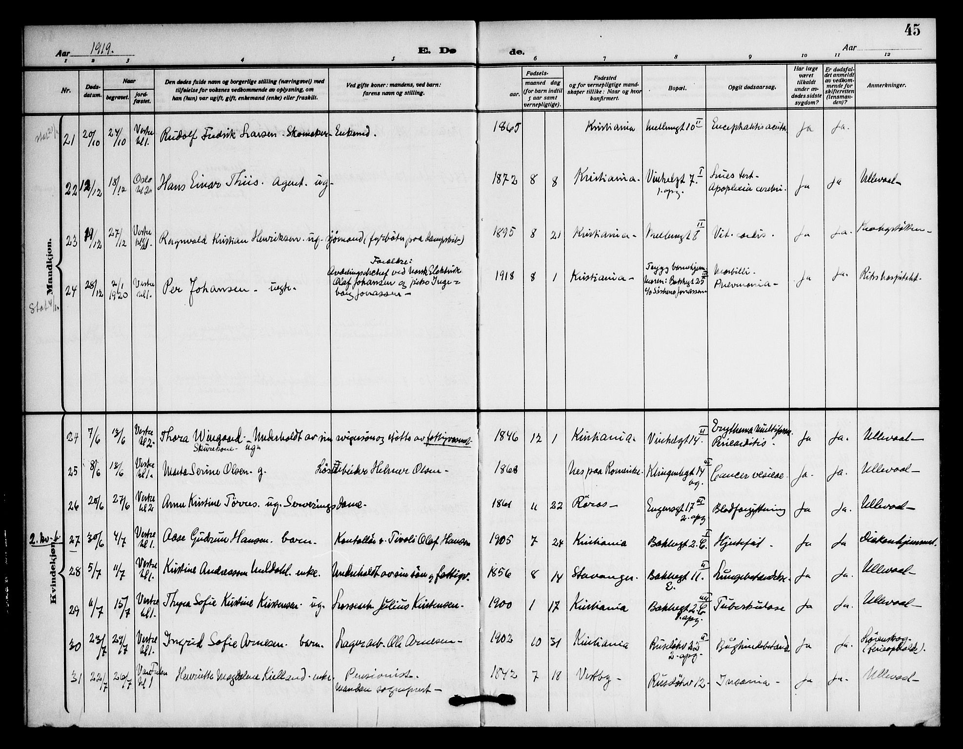 Piperviken prestekontor Kirkebøker, AV/SAO-A-10874/F/L0005: Parish register (official) no. 5, 1911-1949, p. 45