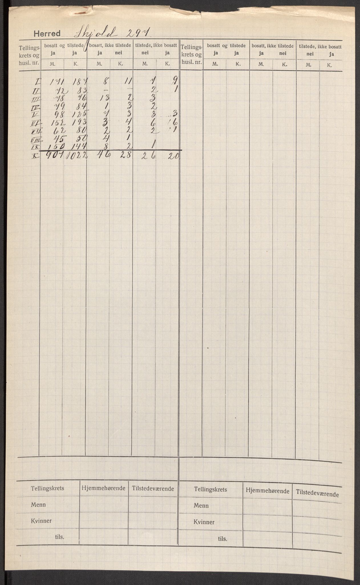 SAST, 1920 census for Skjold, 1920, p. 2