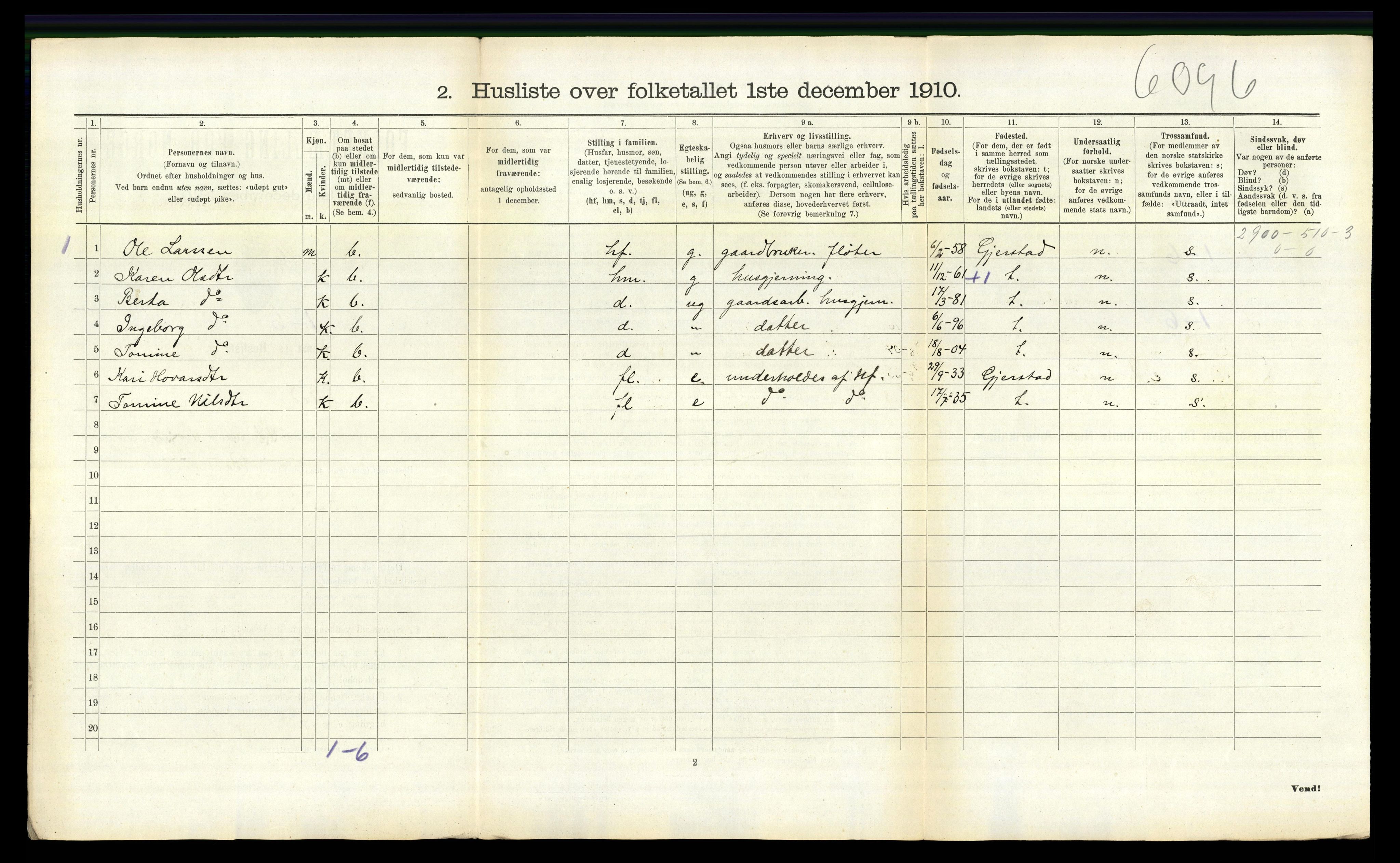 RA, 1910 census for Søndeled, 1910, p. 923