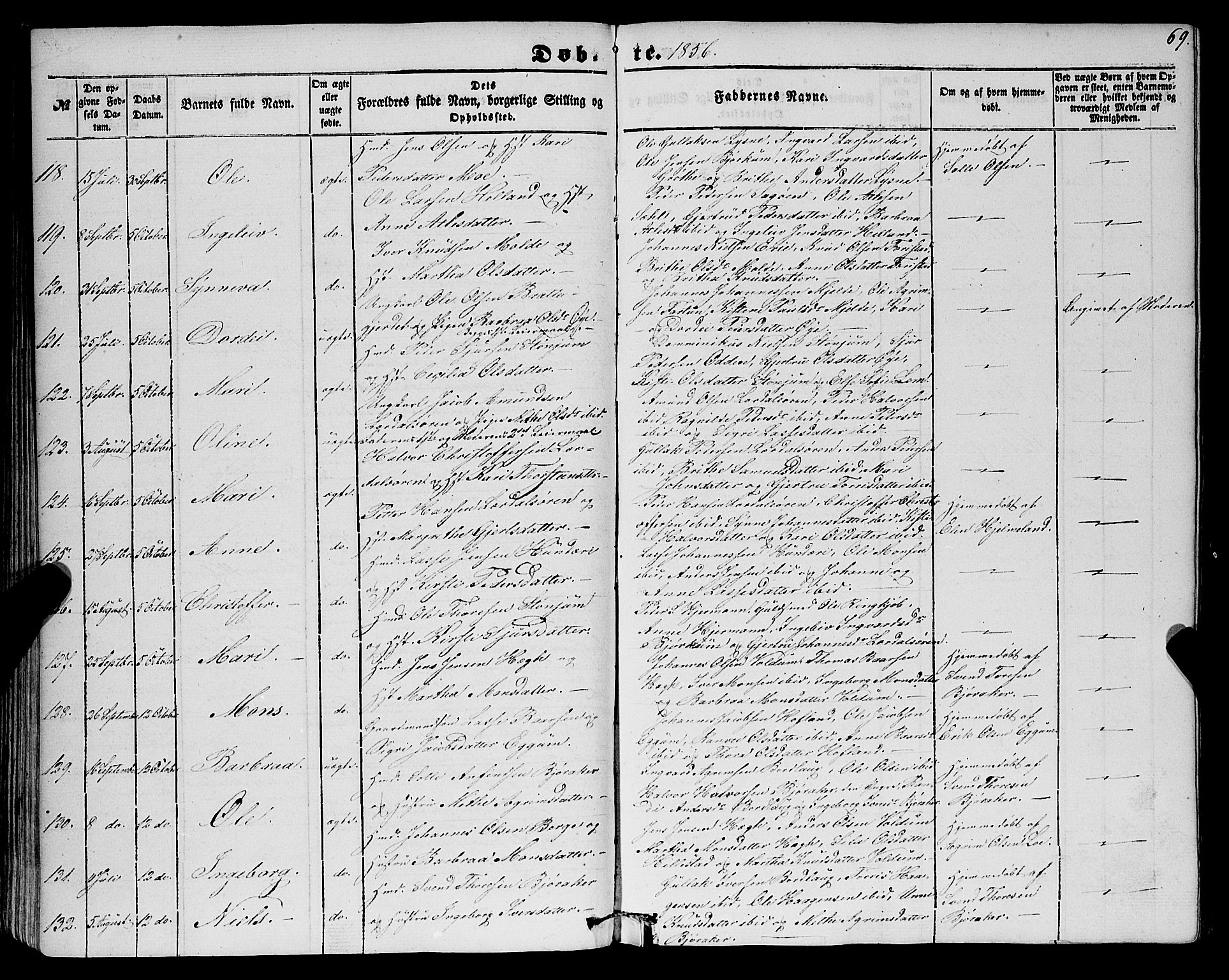 Lærdal sokneprestembete, SAB/A-81201: Parish register (official) no. A 11, 1850-1866, p. 69