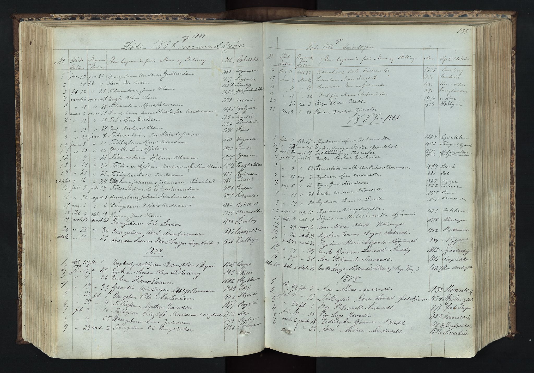 Romedal prestekontor, SAH/PREST-004/L/L0011: Parish register (copy) no. 11, 1867-1895, p. 195