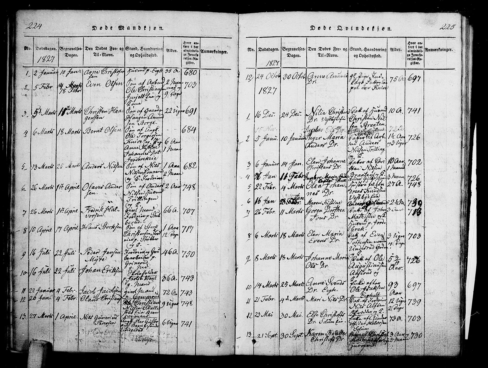 Skoger kirkebøker, SAKO/A-59/G/Ga/L0001: Parish register (copy) no. I 1, 1814-1845, p. 224-225