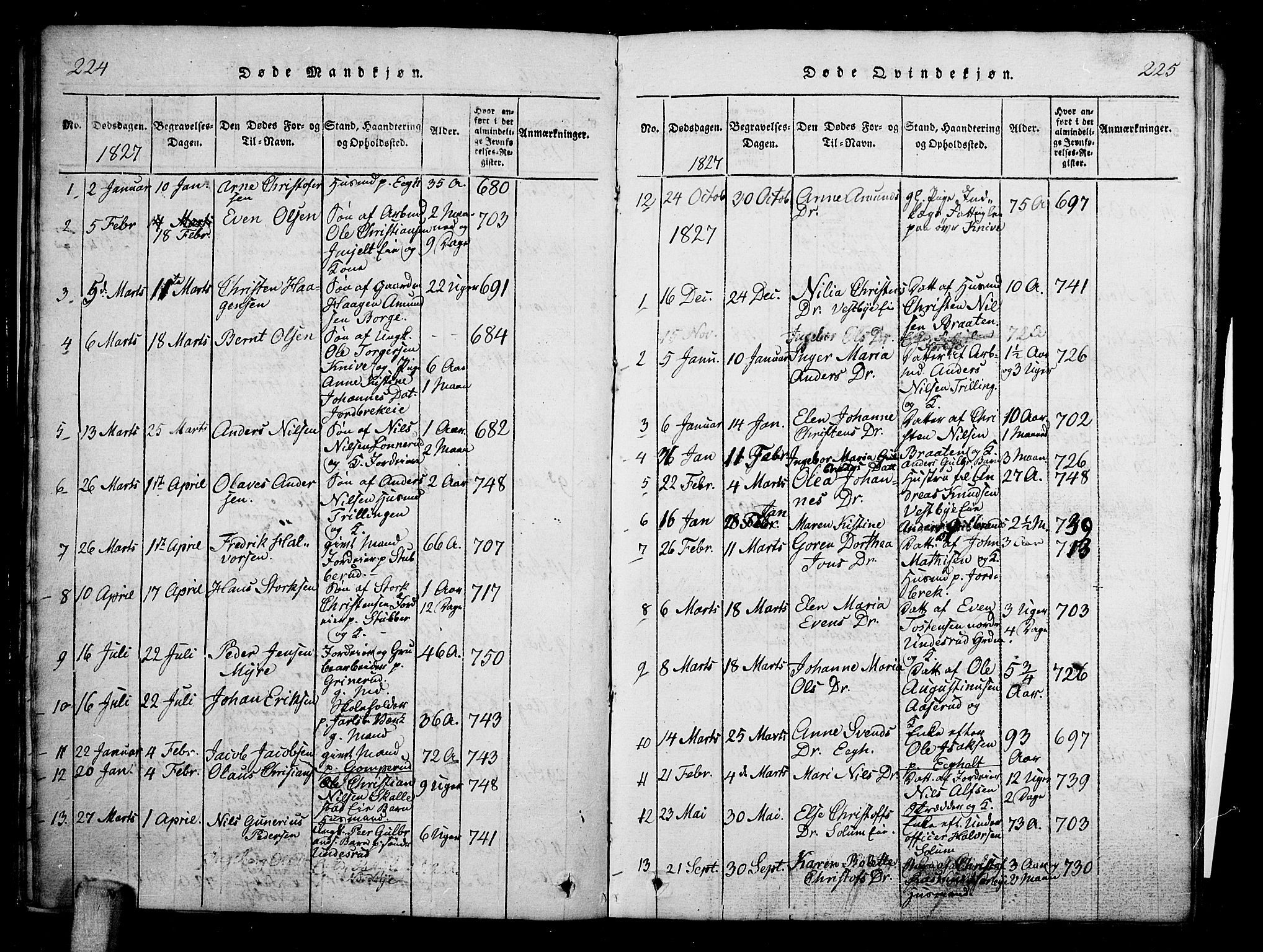 Skoger kirkebøker, AV/SAKO-A-59/G/Ga/L0001: Parish register (copy) no. I 1, 1814-1845, p. 224-225