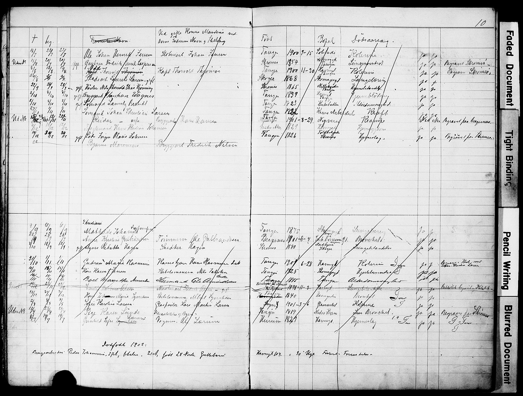 Strømsø kirkebøker, AV/SAKO-A-246/Y/Yb/L0001: Parish register draft no. II 1, 1896-1904, p. 10