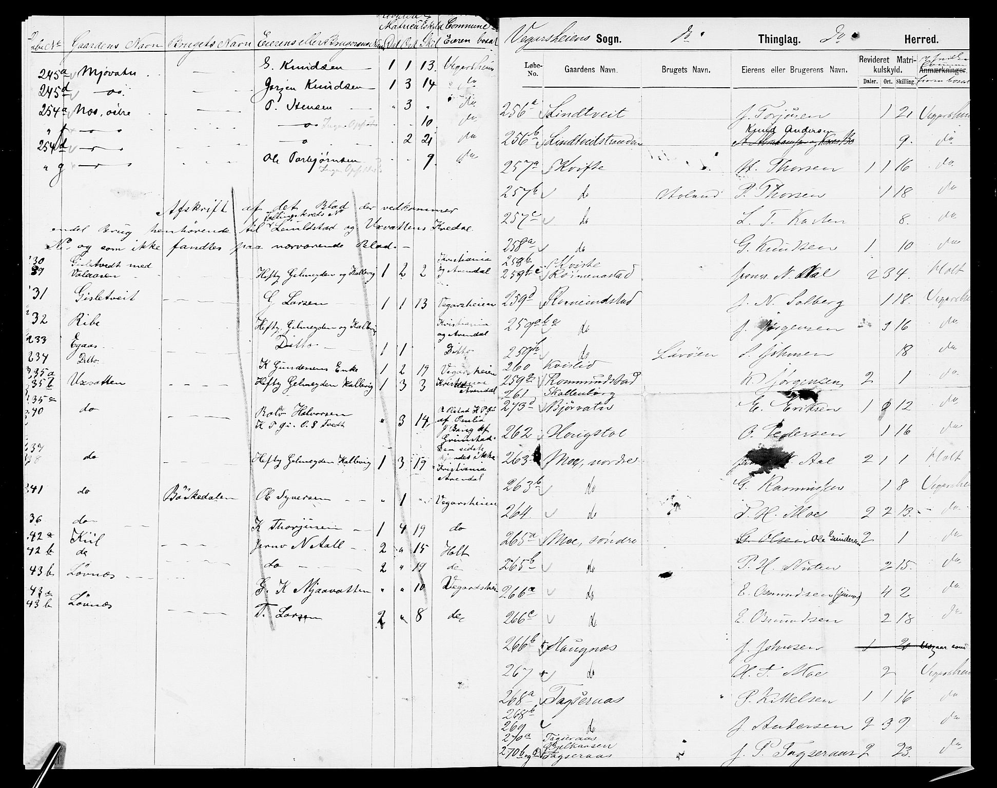 SAK, 1875 census for 0911P Gjerstad, 1875, p. 904