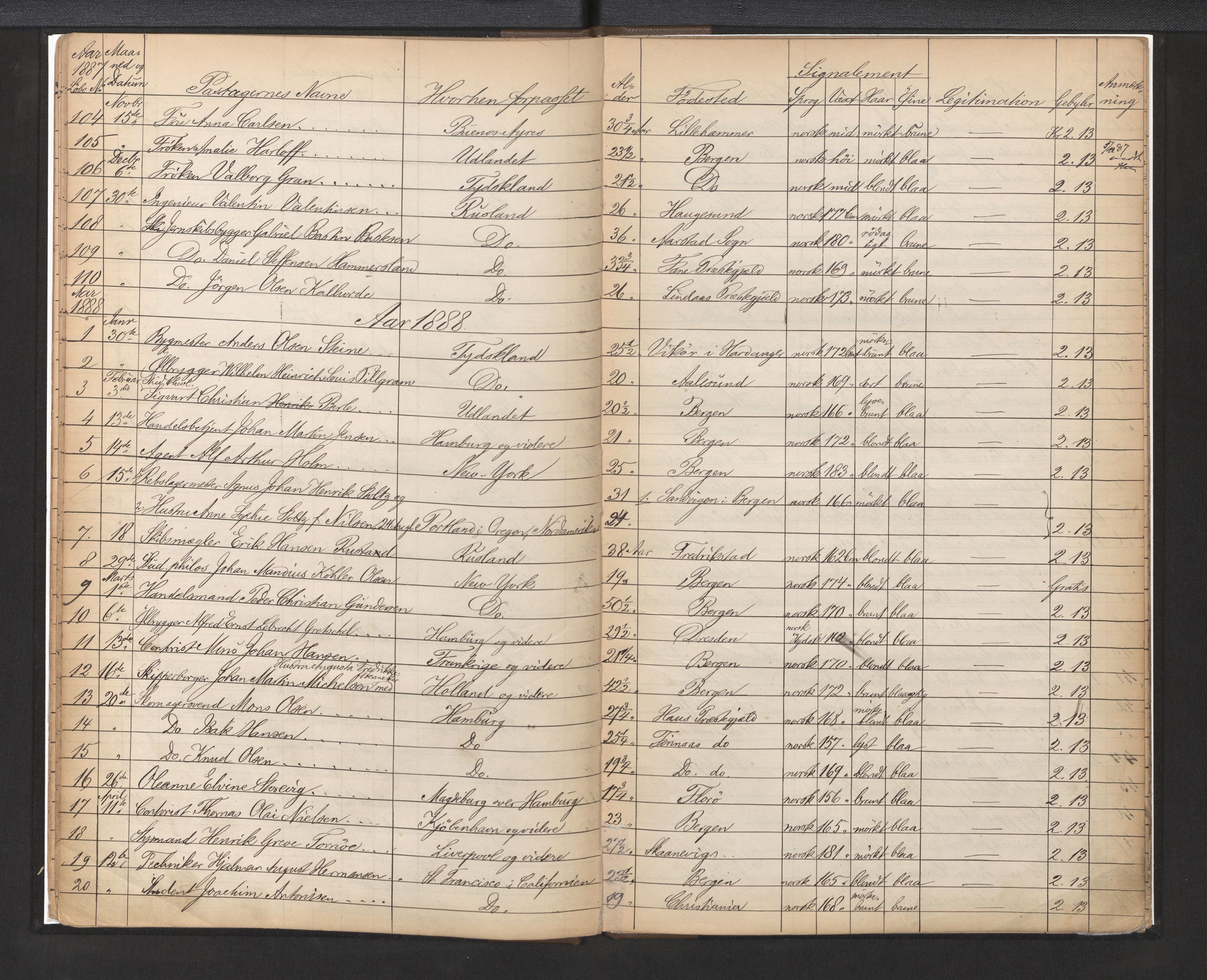 Bergen politikammer / politidistrikt, AV/SAB-A-60401/L/La/Lab/L0007: Passprotokoll, 1879-1893