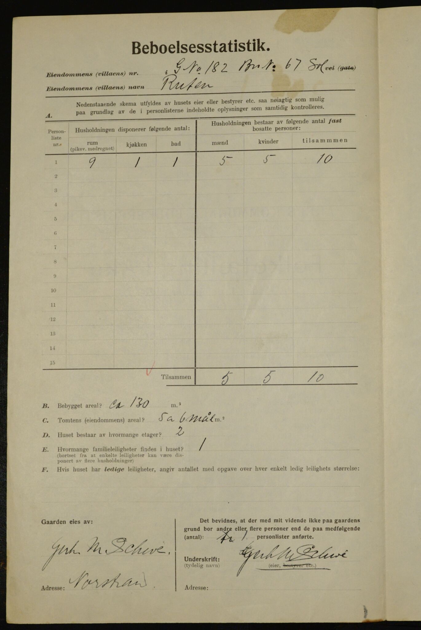 , Municipal Census 1923 for Aker, 1923, p. 38929