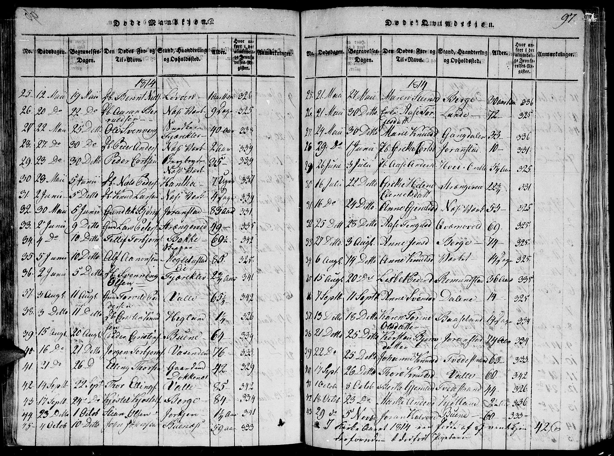 Holt sokneprestkontor, AV/SAK-1111-0021/F/Fb/L0006: Parish register (copy) no. B 6, 1813-1823, p. 97