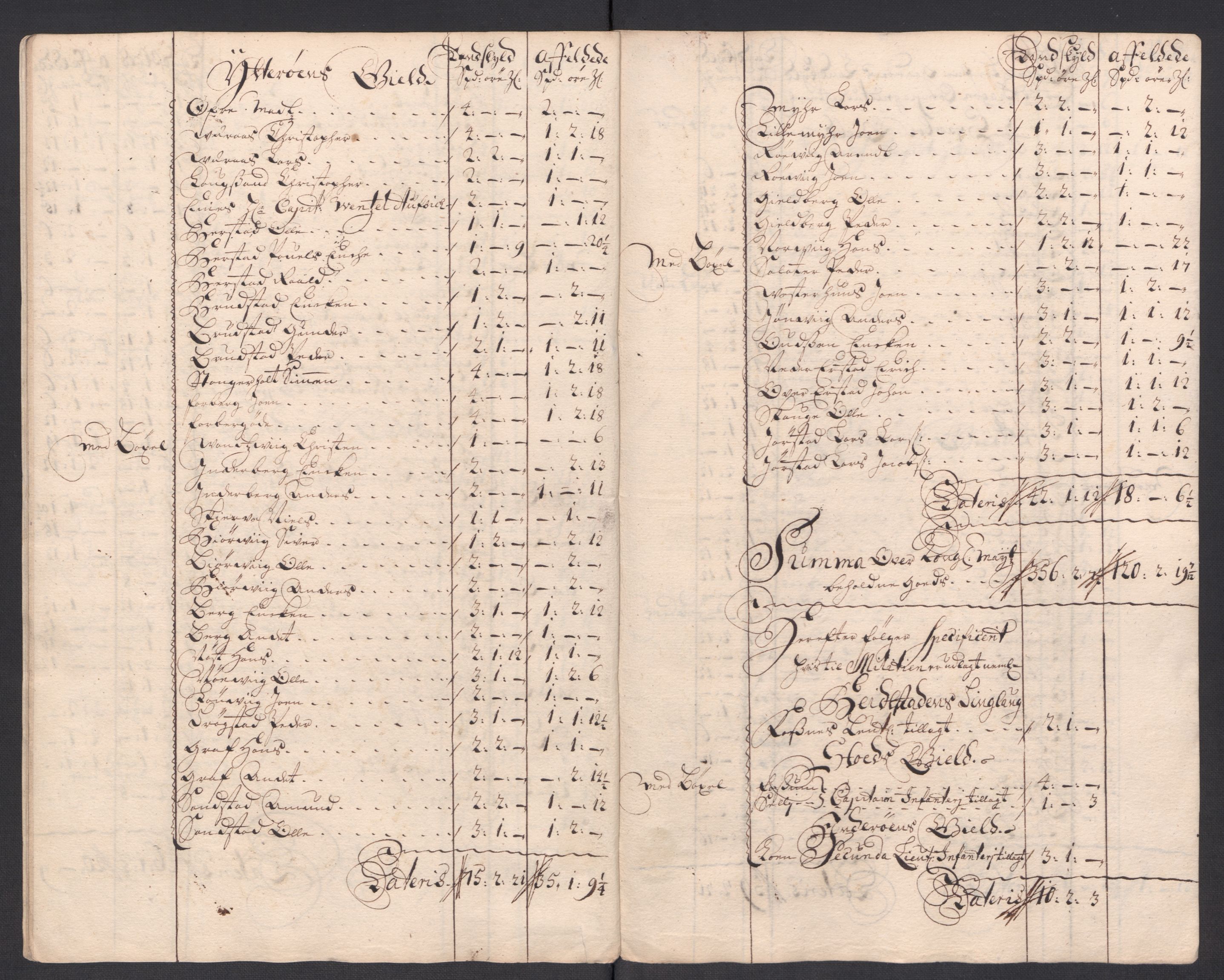 Rentekammeret inntil 1814, Reviderte regnskaper, Fogderegnskap, RA/EA-4092/R63/L4321: Fogderegnskap Inderøy, 1713, p. 288