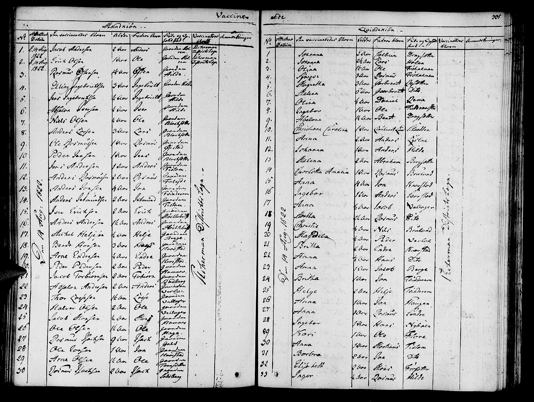 Innvik sokneprestembete, SAB/A-80501: Parish register (official) no. A 3, 1820-1832, p. 305