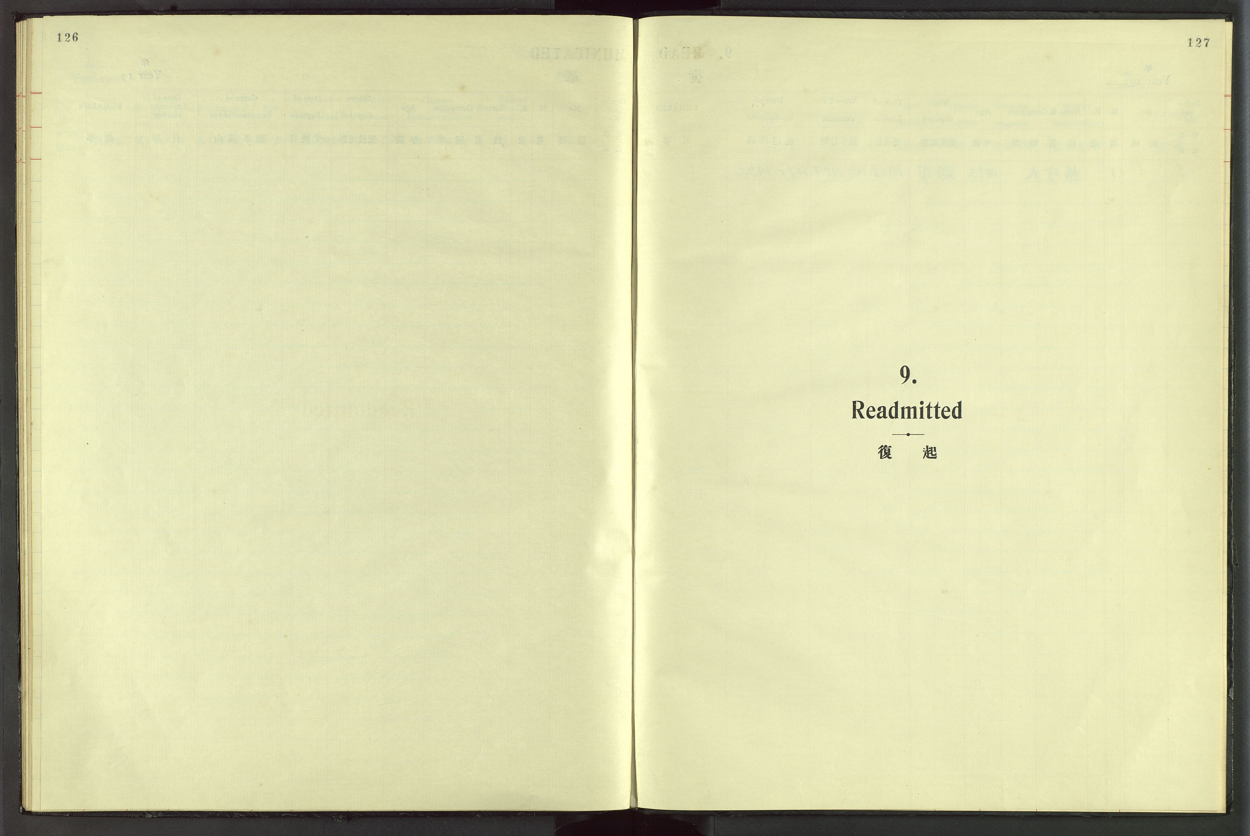 Det Norske Misjonsselskap - utland - Kina (Hunan), VID/MA-A-1065/Dm/L0057: Parish register (official) no. 95, 1915-1939, p. 126-127