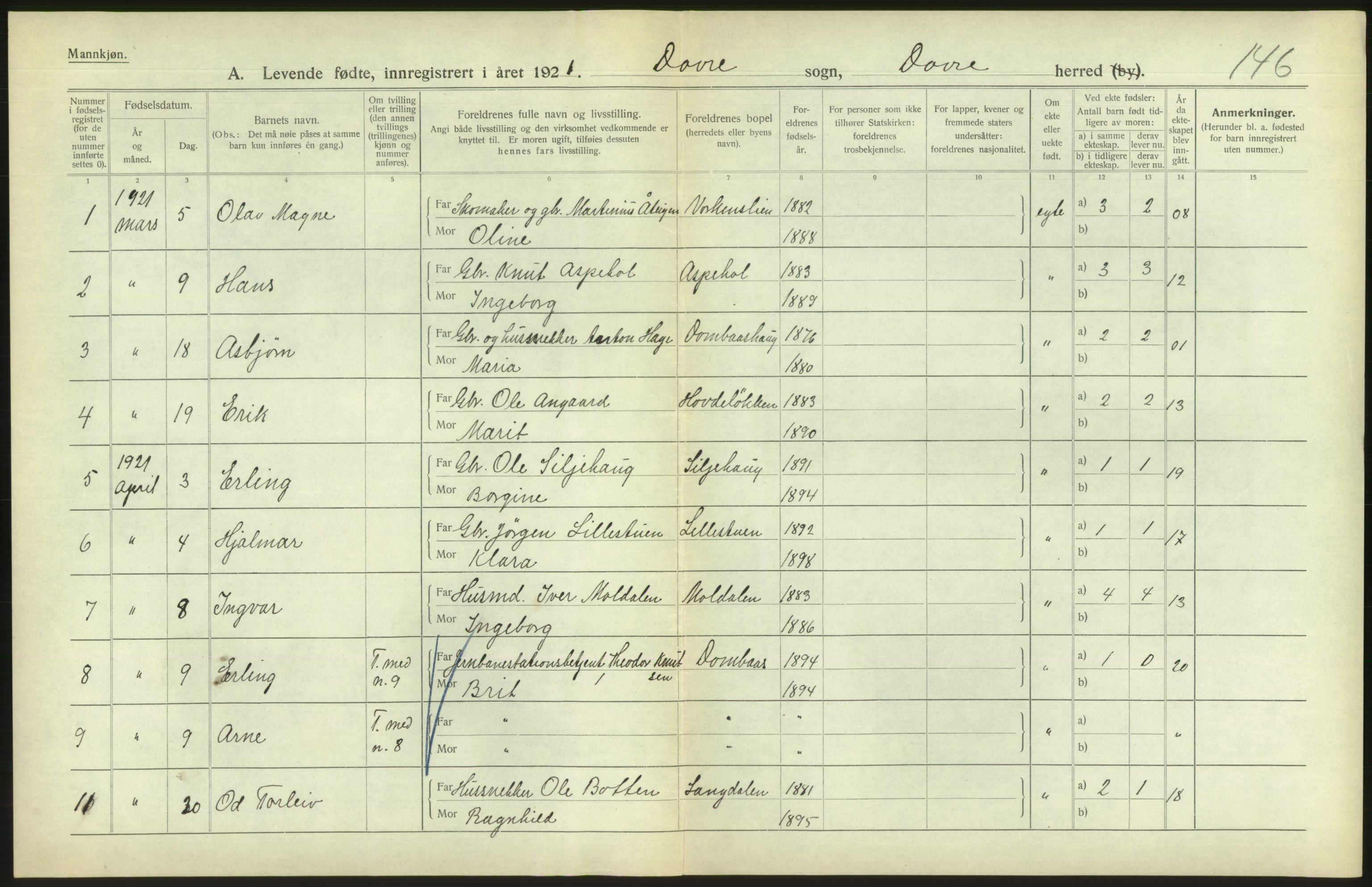 Statistisk sentralbyrå, Sosiodemografiske emner, Befolkning, RA/S-2228/D/Df/Dfc/Dfca/L0016: Oppland fylke: Levendefødte menn og kvinner. Bygder og byer., 1921, p. 2